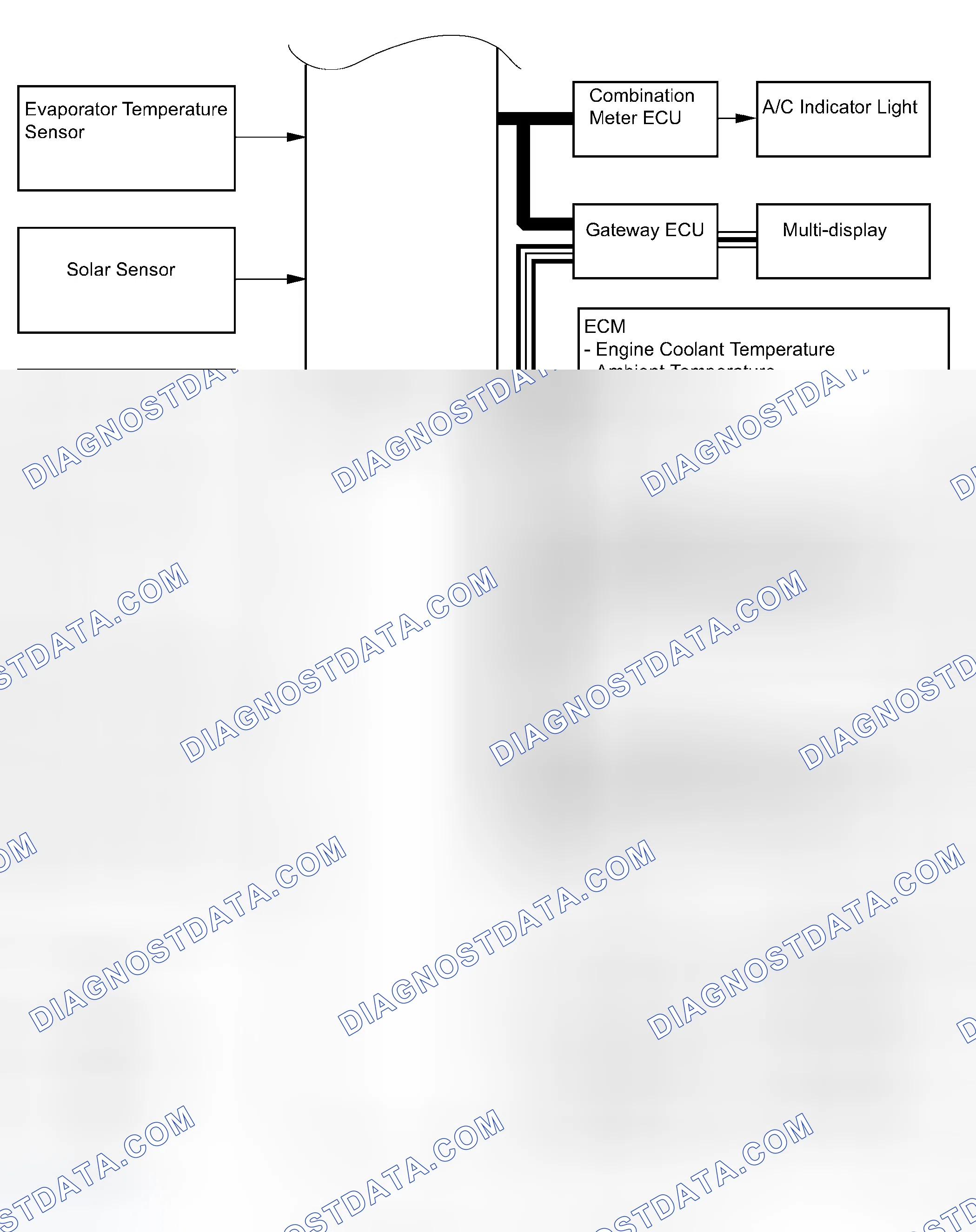 Scheme 9