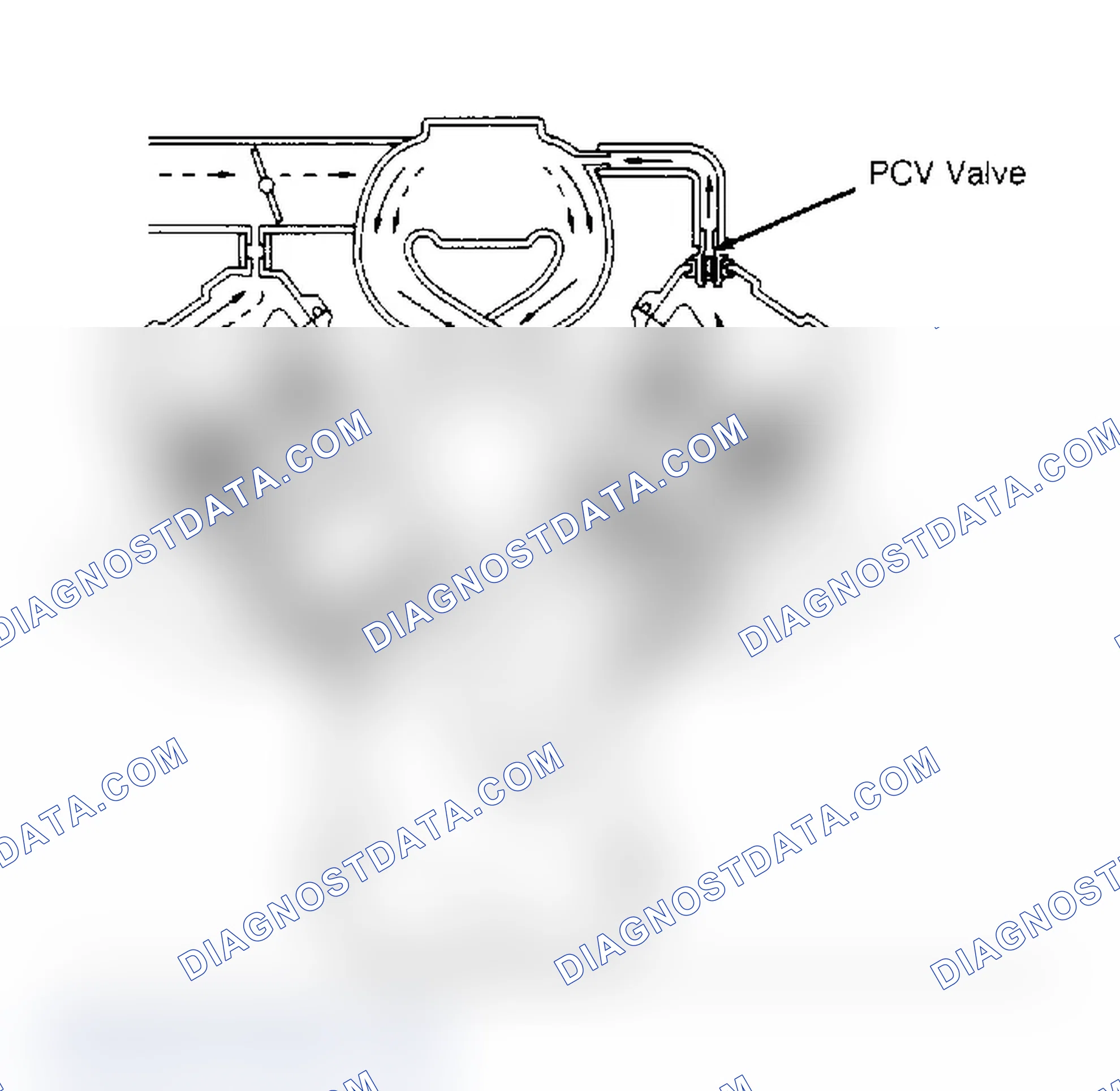 Scheme 7: CRANKCASE VENTILATION