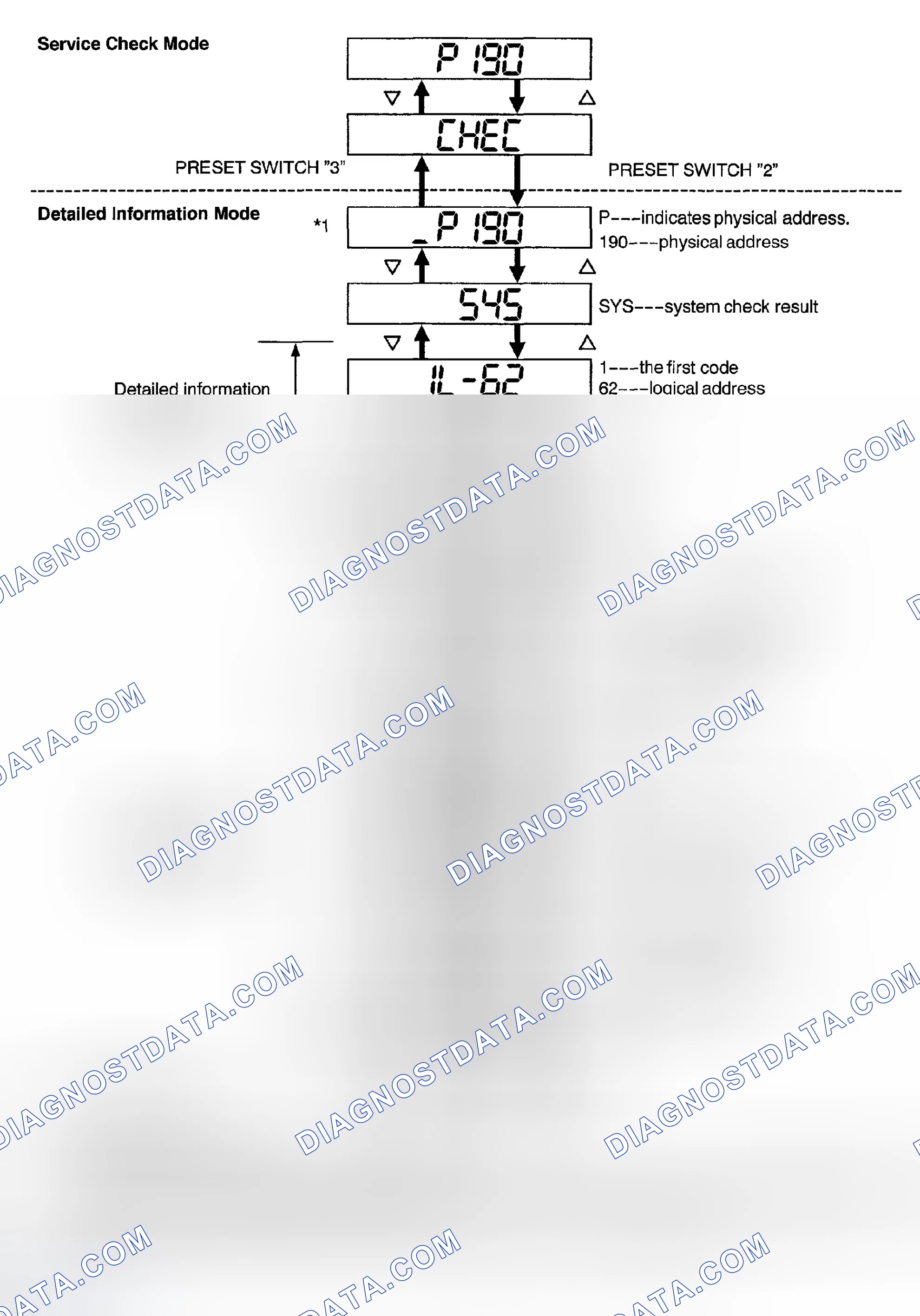 Scheme 13