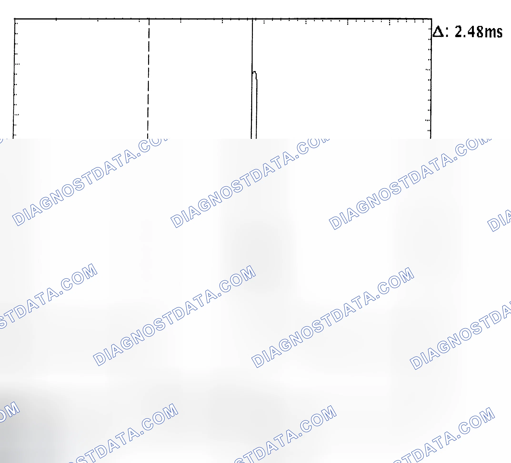 Scheme 24: Injector Bank - Known Good - Voltage Pattern