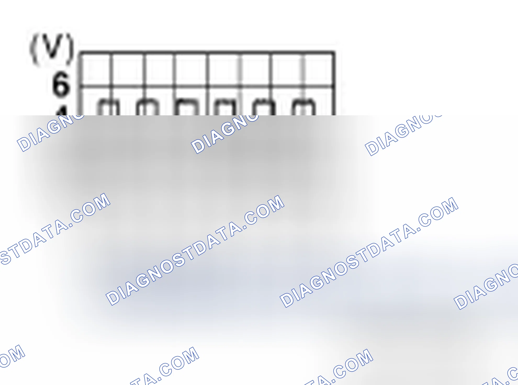 Scheme 40: PHYSICAL VALUES