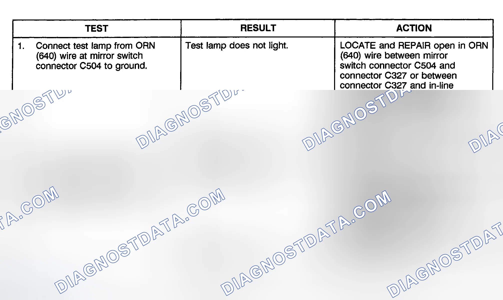 Scheme 4: TEST E: NEITHER MIRROR IS OPERATIONAL
