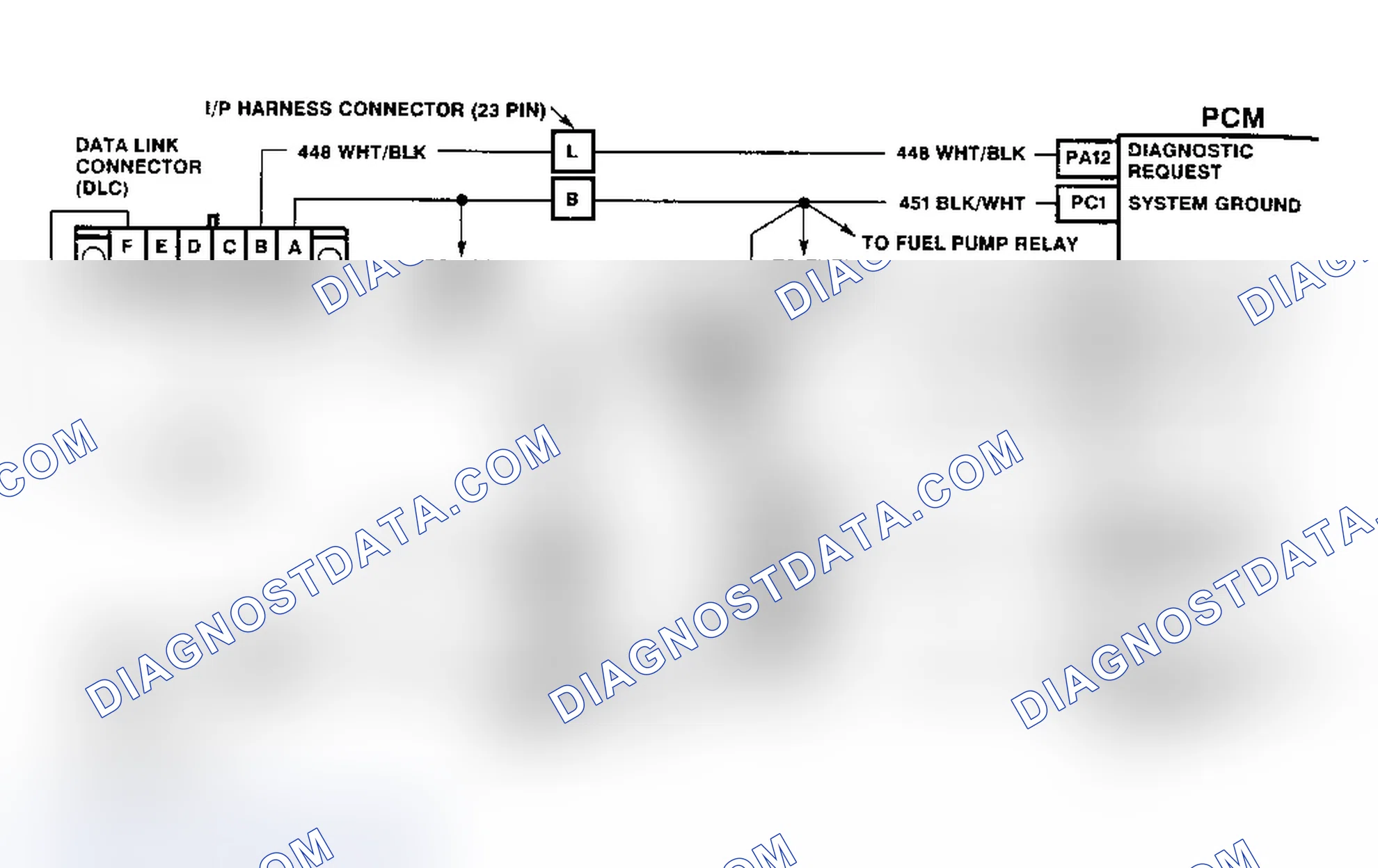 Scheme 224