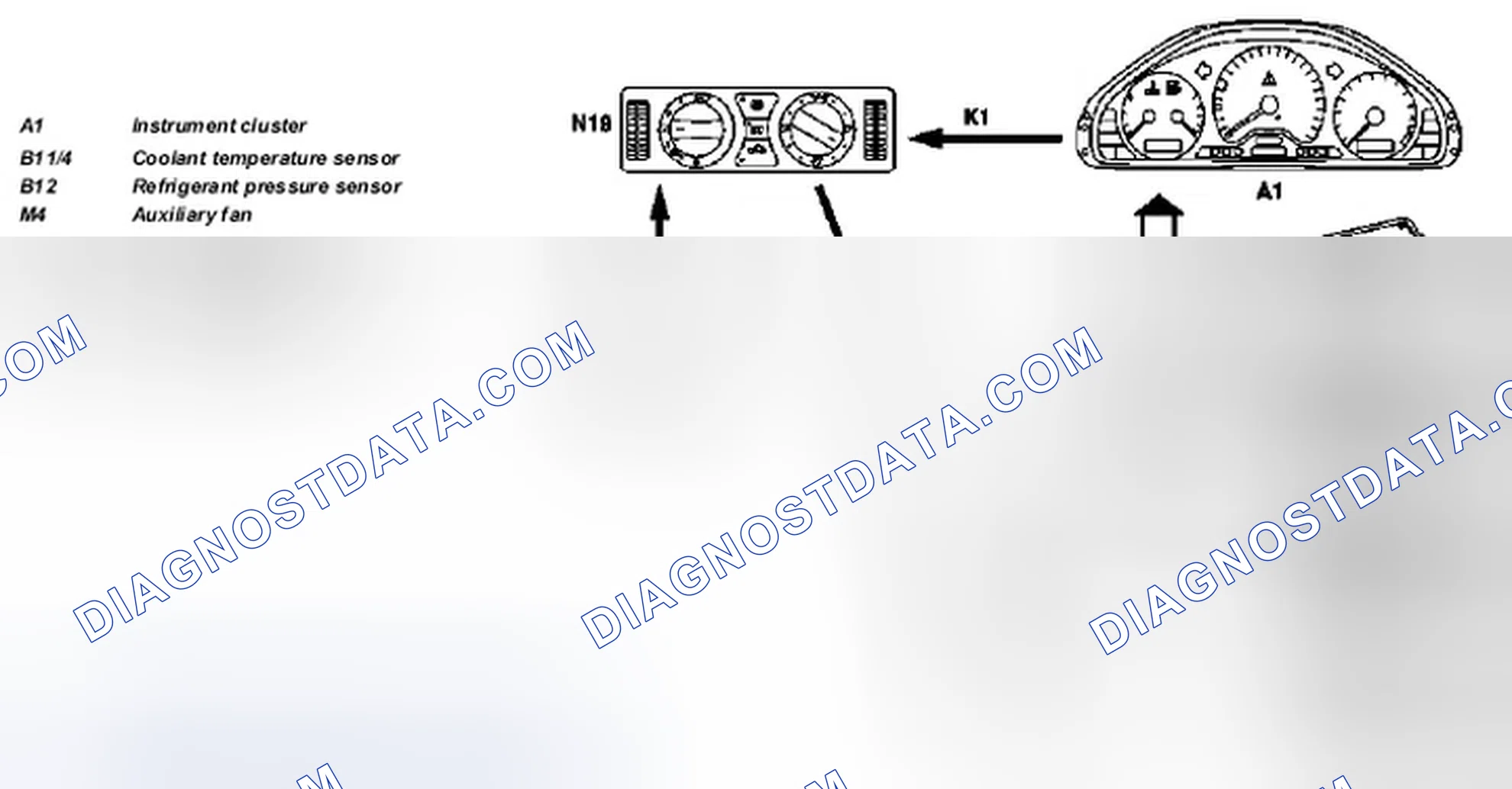 Scheme 179: Air conditioning (Tempmatic), interlinkage of components - GF83.30-P-0001-02FA