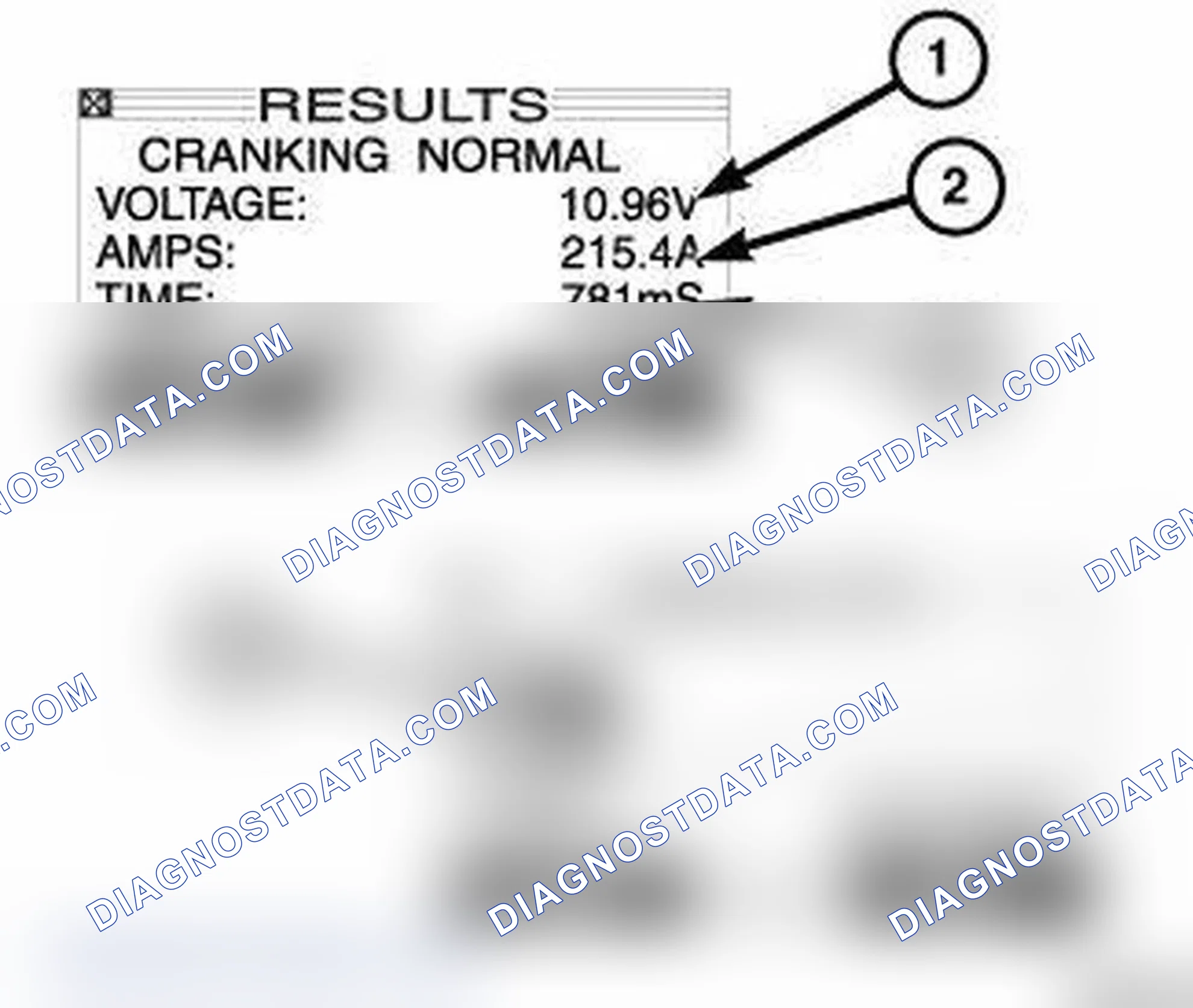Scheme 20: TEST RESULTS-STARTER SYSTEM