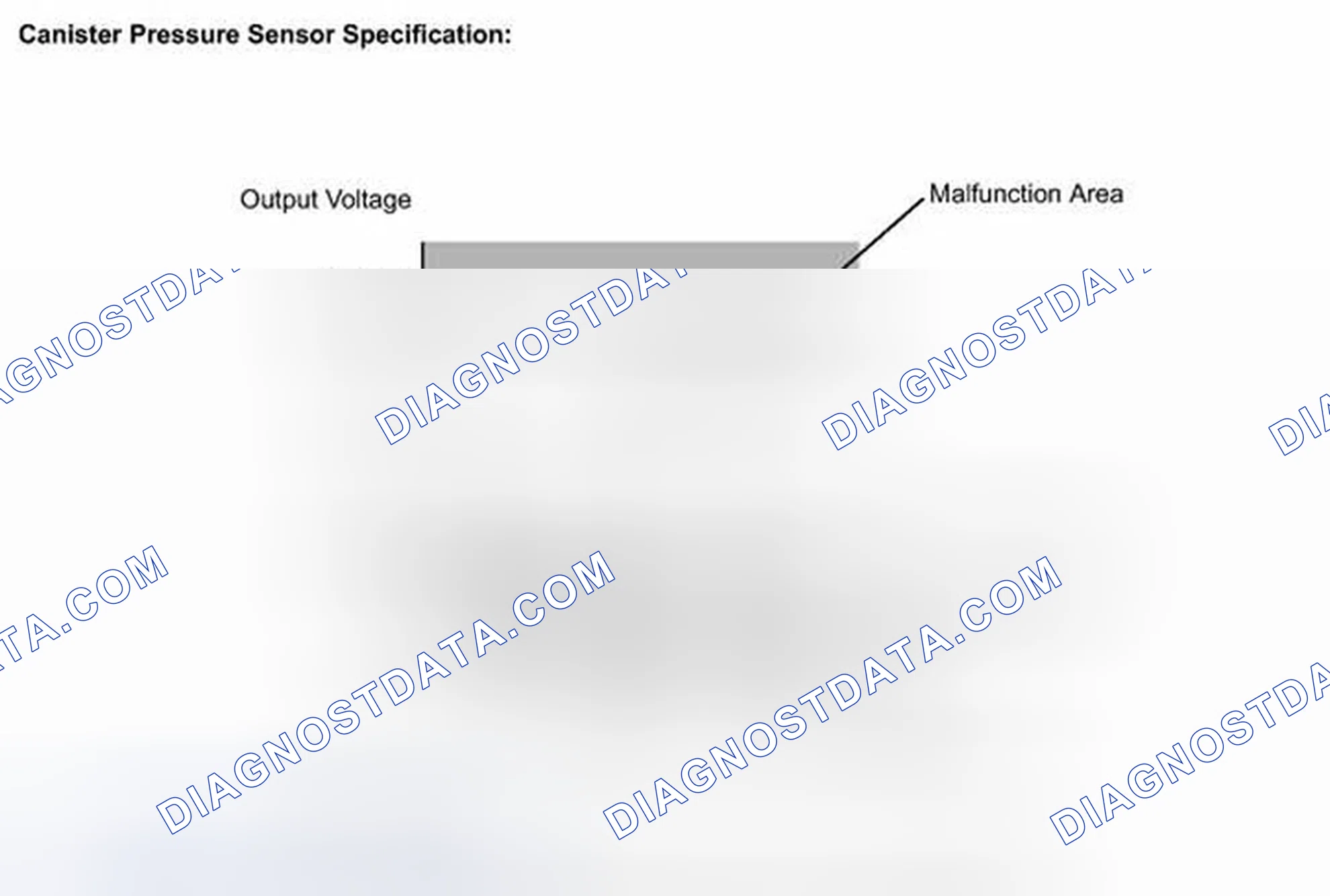 Scheme 562: MONITOR DESCRIPTION