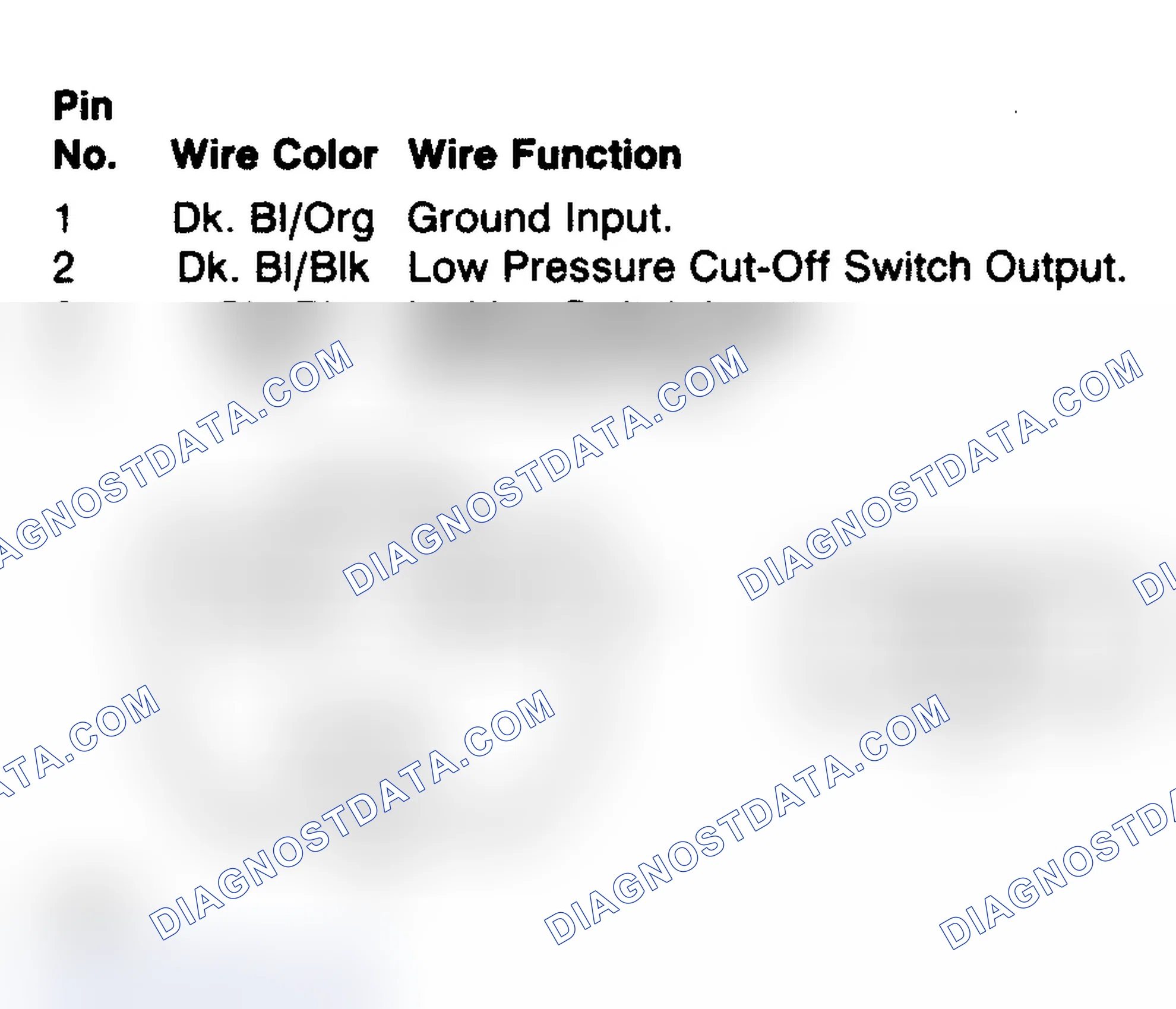 Scheme 105: Wide Open Throttle A/C Relay Connector Terminals (All)