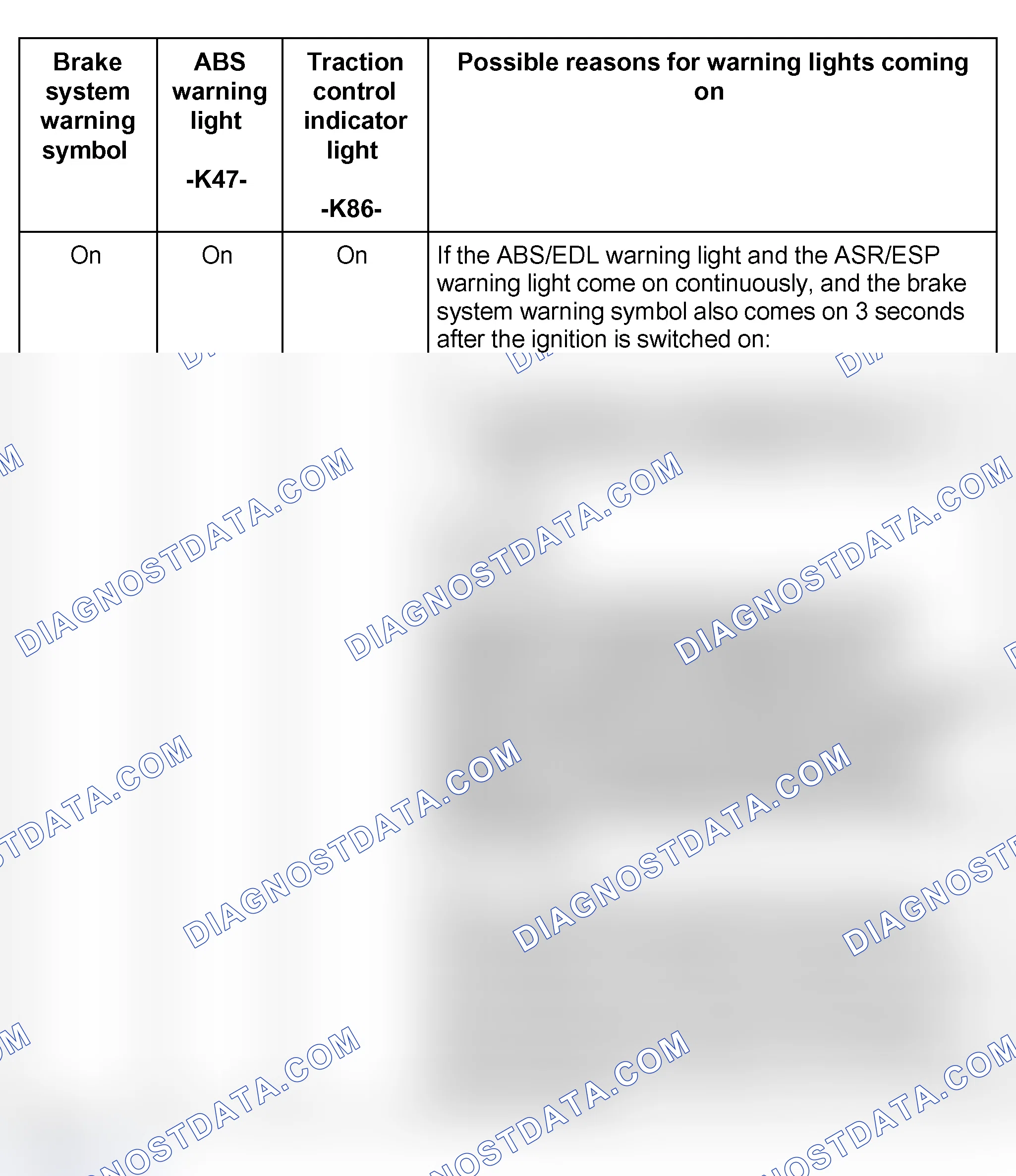 Scheme 170