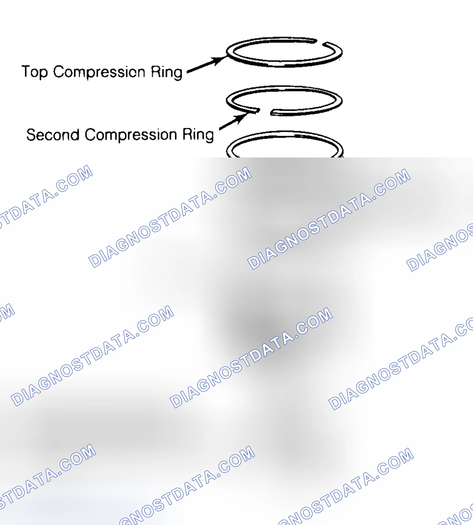 Scheme 8: Positioning Typical Piston Ring End Gap