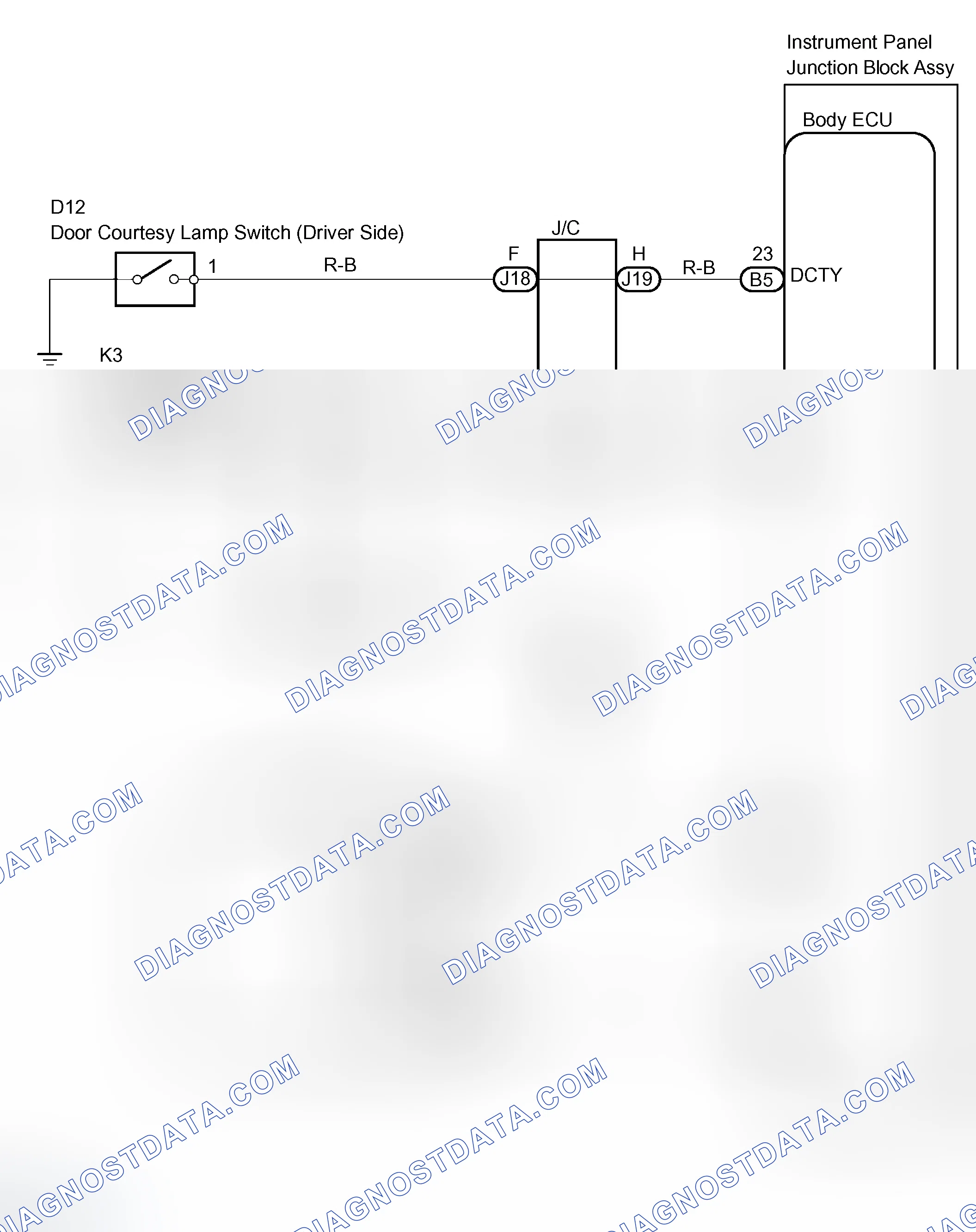 Scheme 2: WIRING DIAGRAM