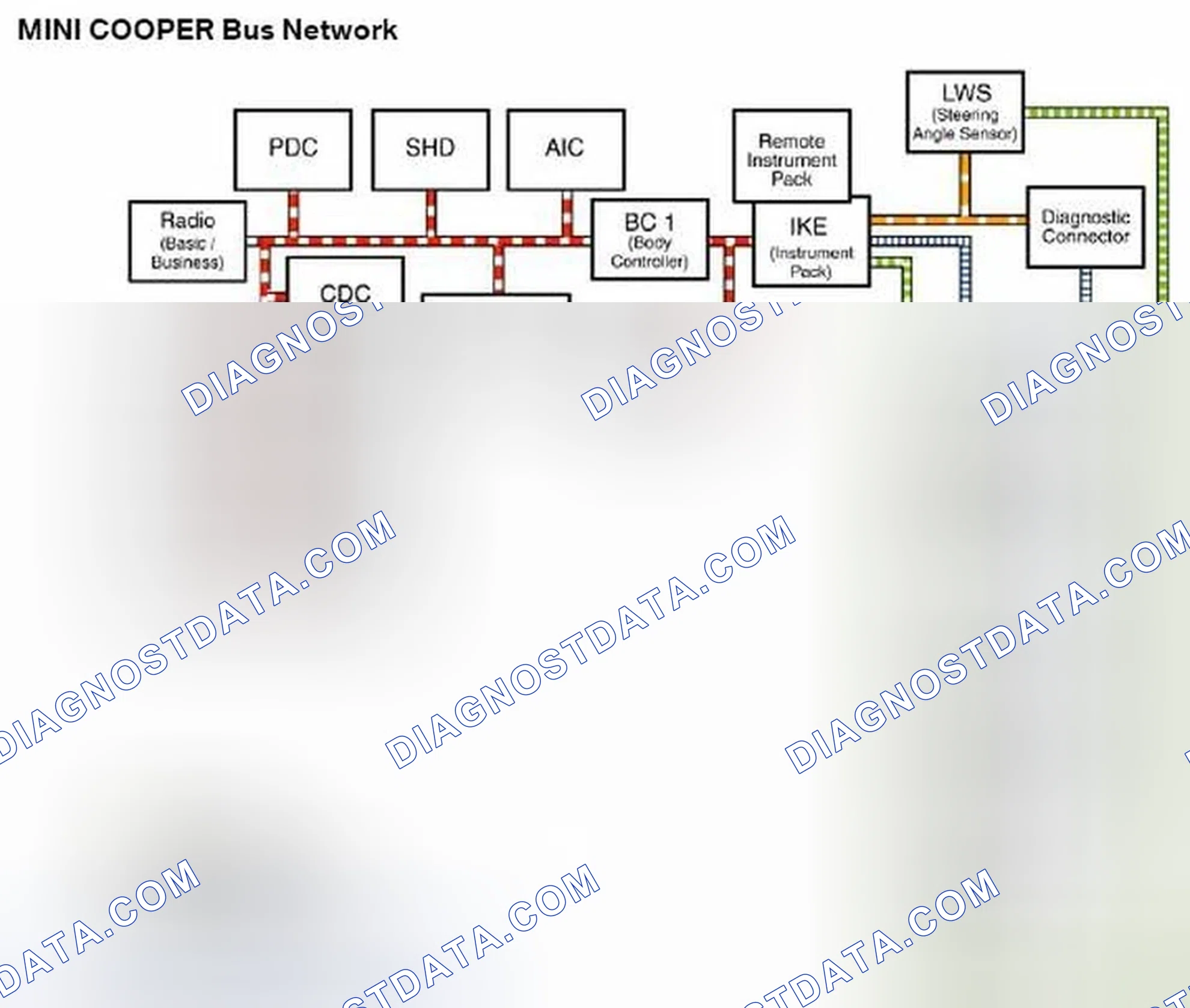 Scheme 258: Purpose of the System