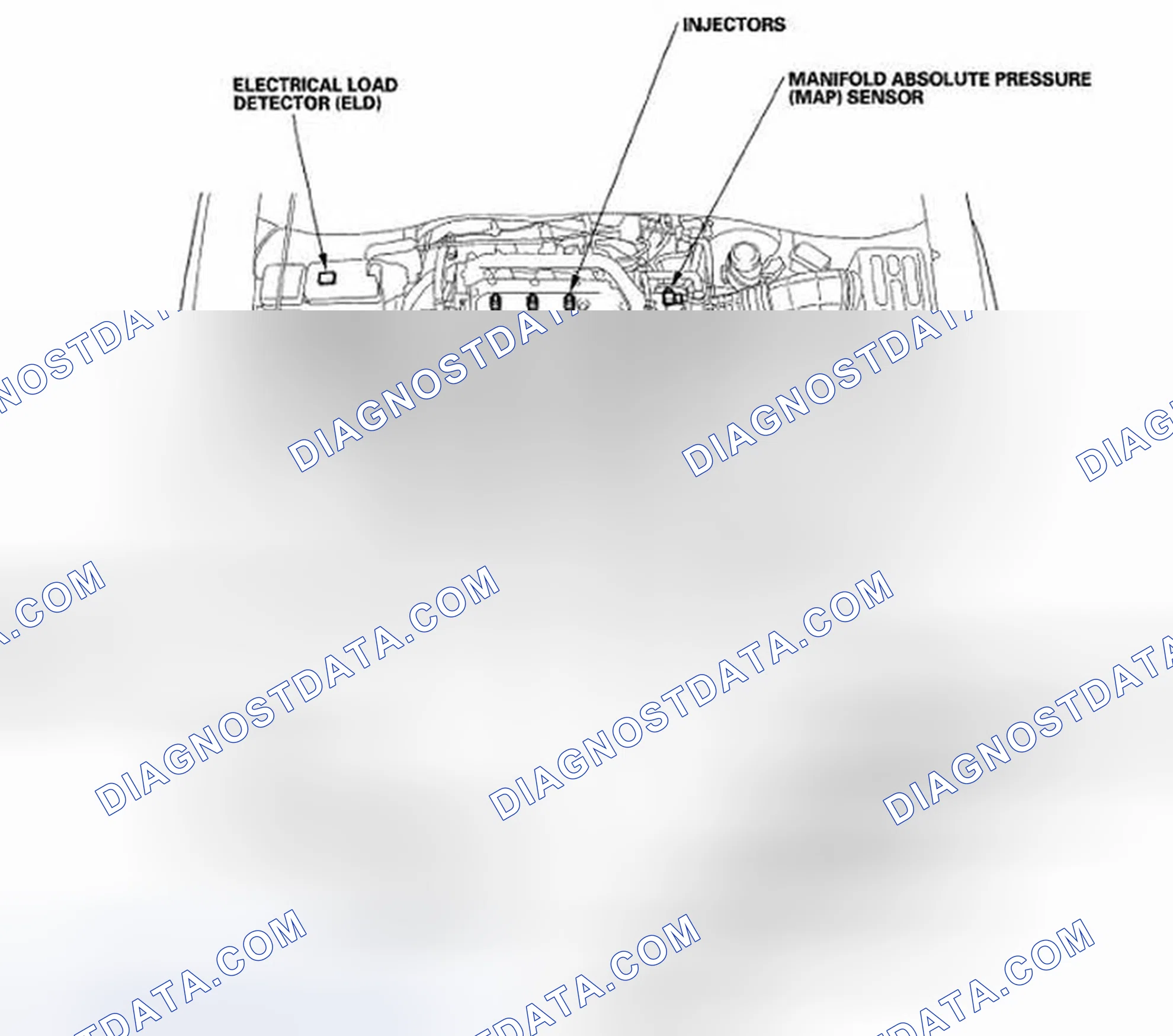 Scheme 77: Component Location Index