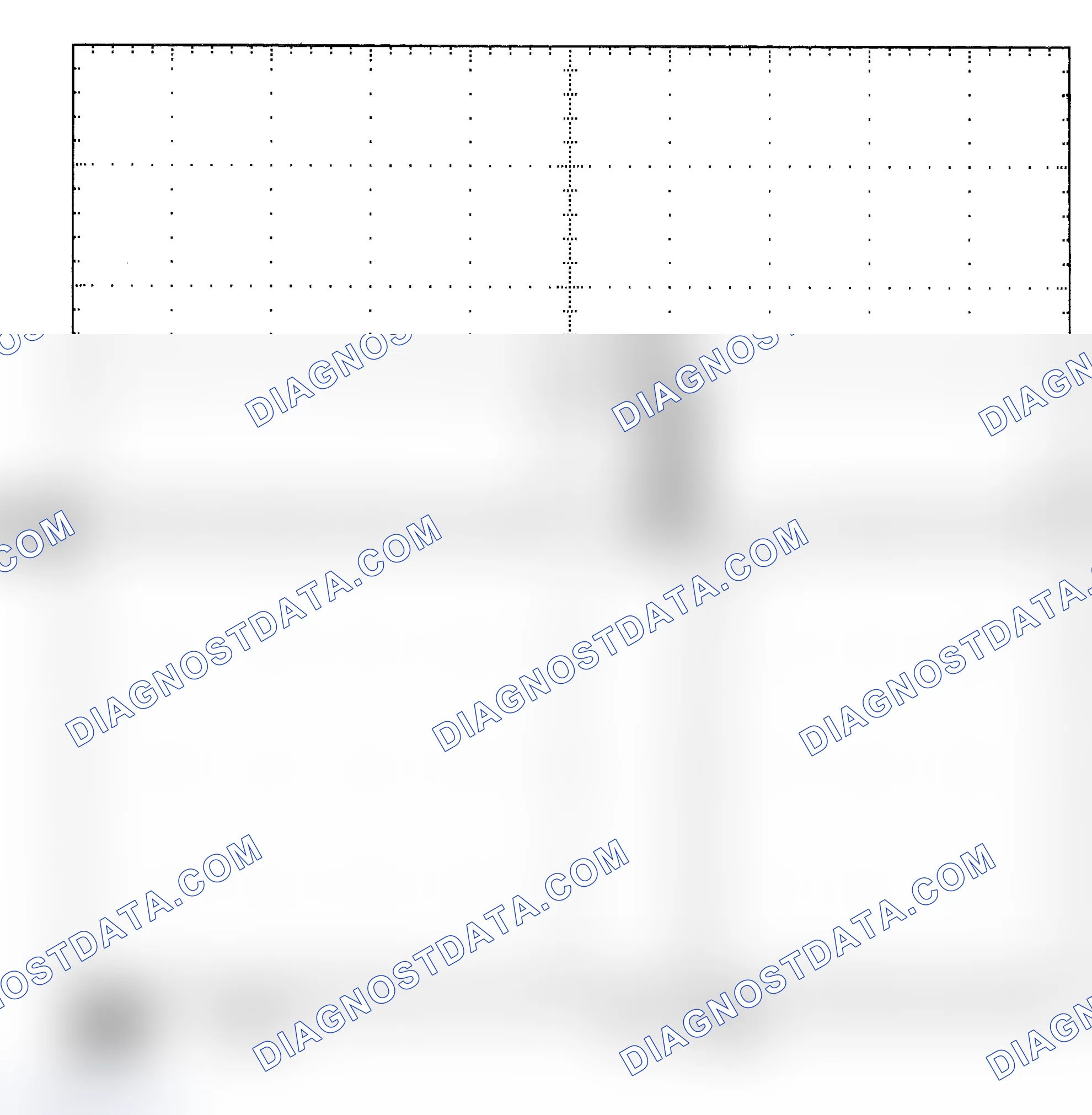 Scheme 25: Single Injector - Known Good - Voltage Pattern