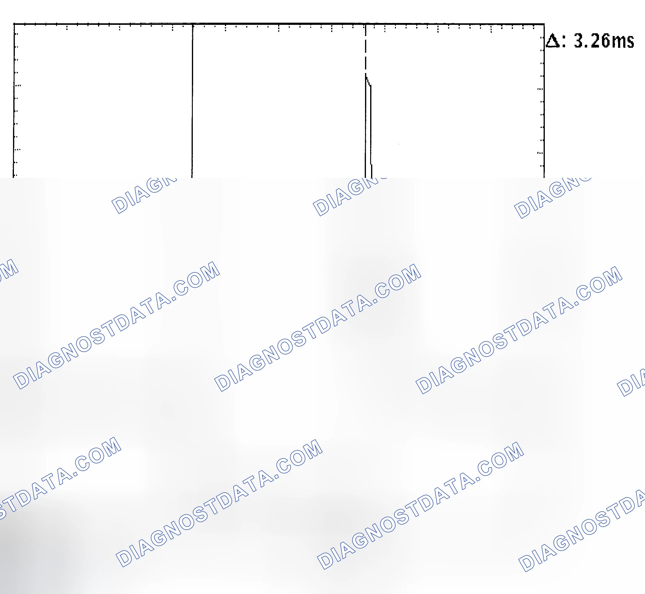 Scheme 22: Injector Bank - Known Good - Voltage Pattern