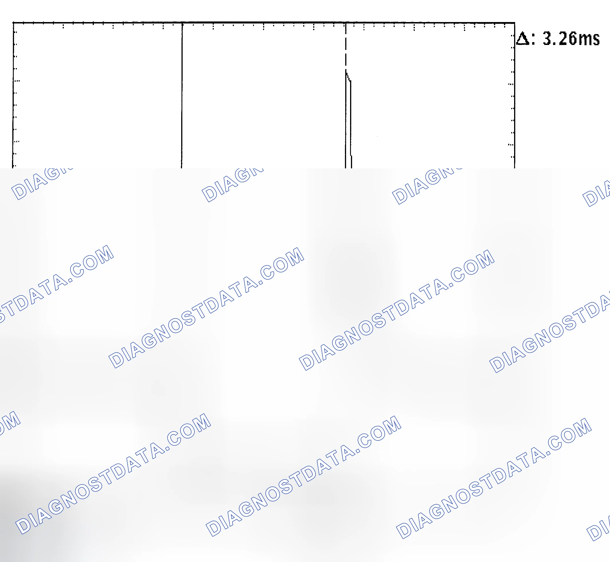Scheme 22: Injector Bank - Known Good - Voltage Pattern