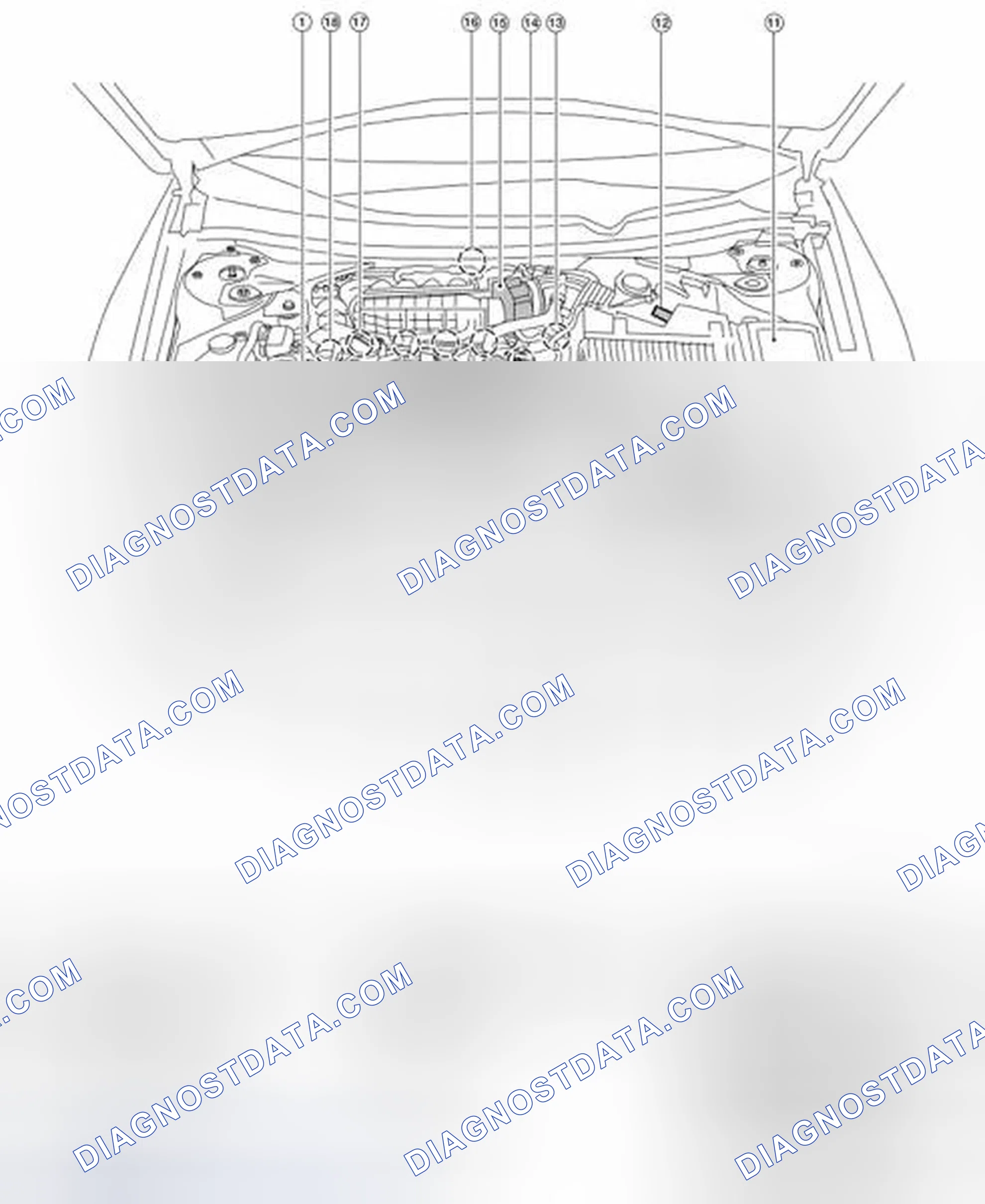 Scheme 31: Component Parts Location
