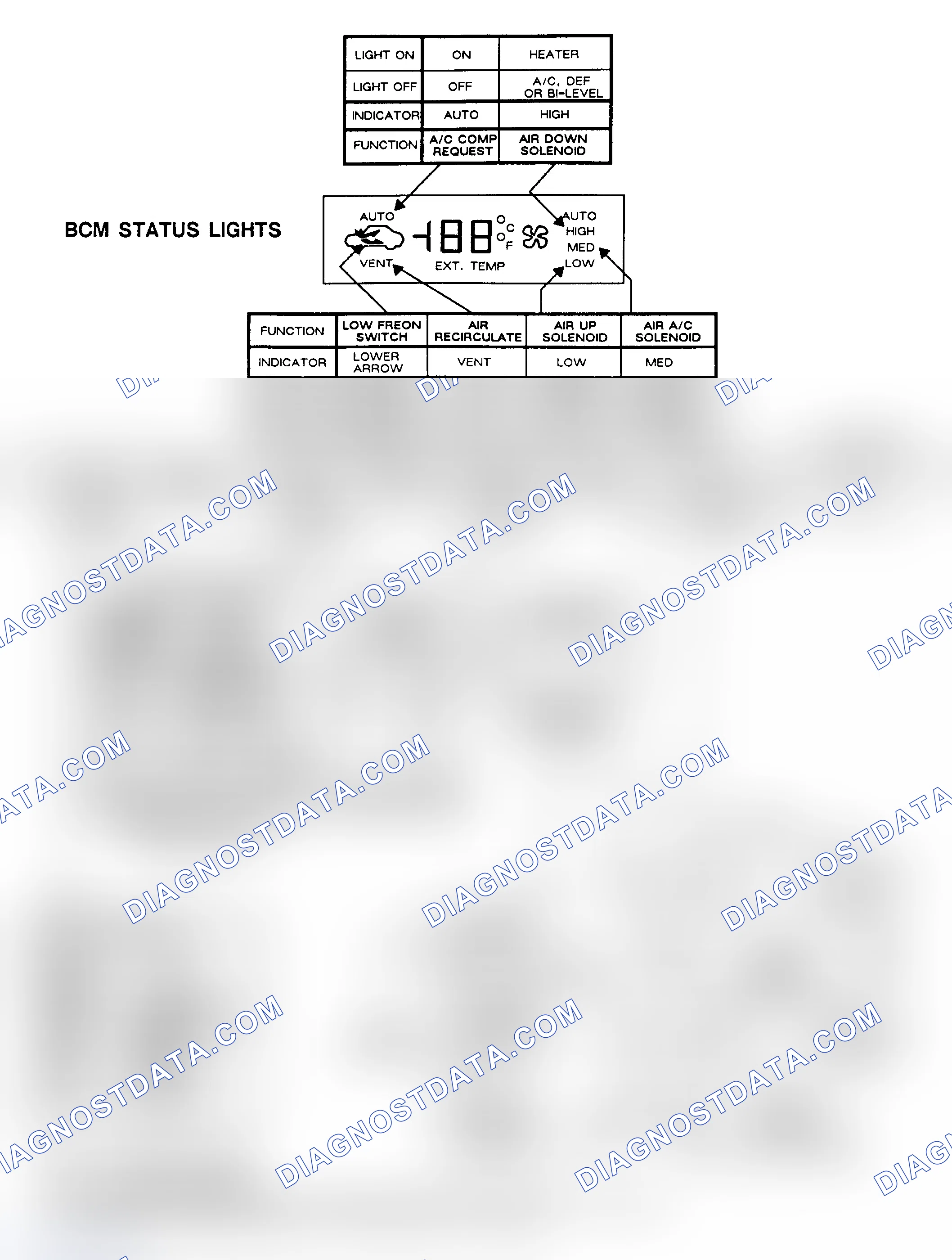 Scheme 72