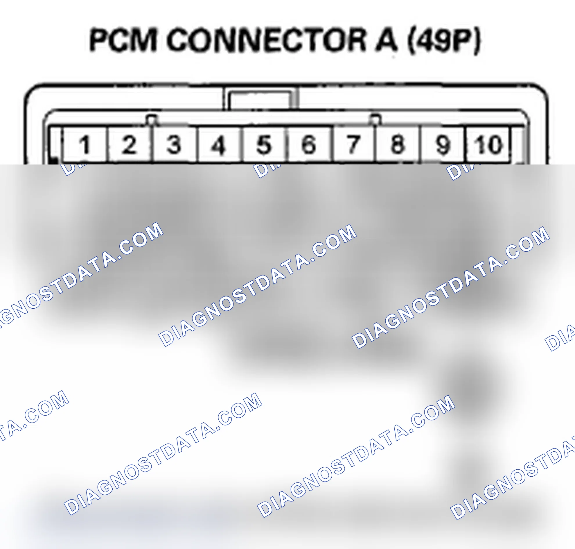 Scheme 101: DTC P16BD: Starter Cut Relay 2 Malfunction