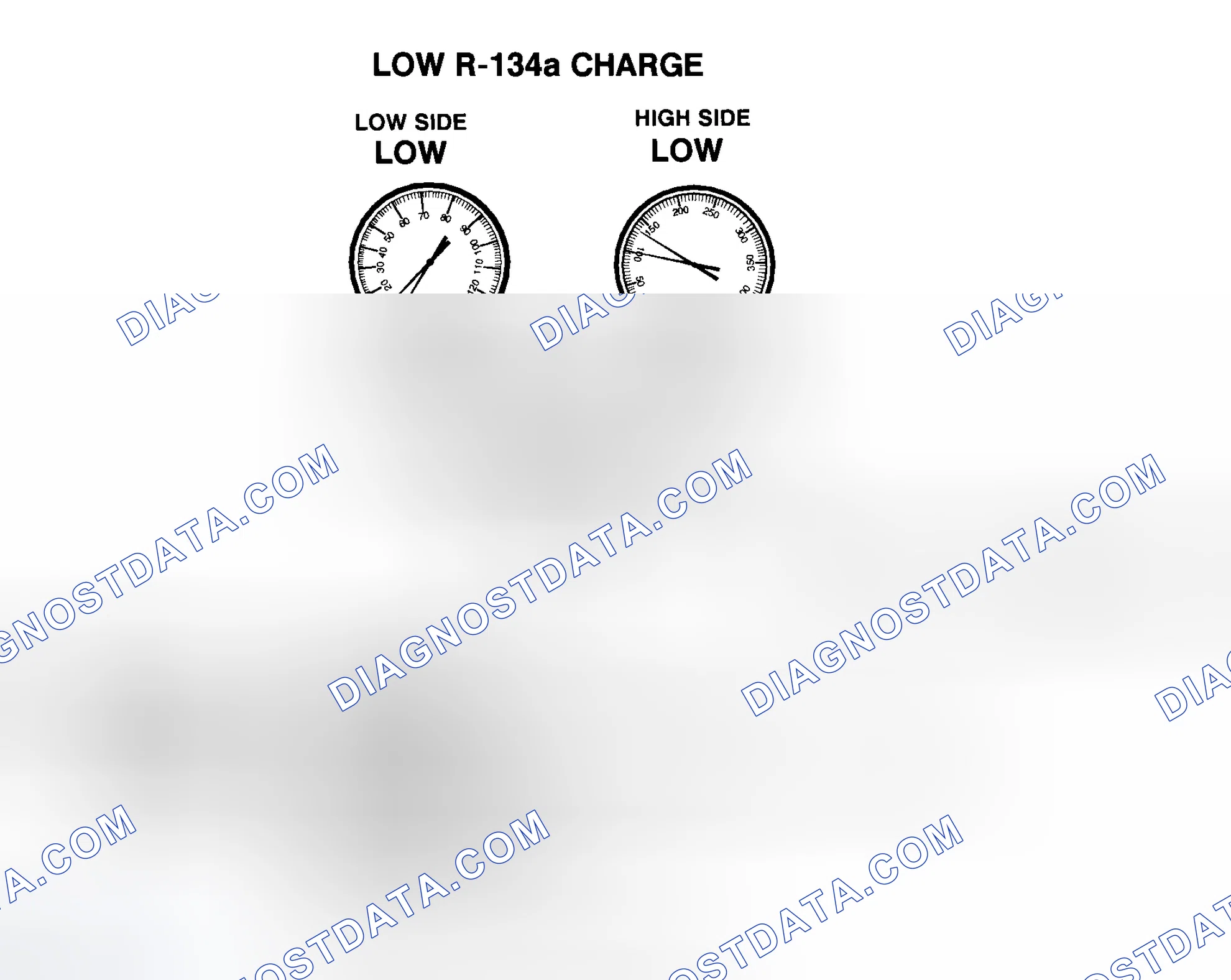 Scheme 56: Low R-134a Charge