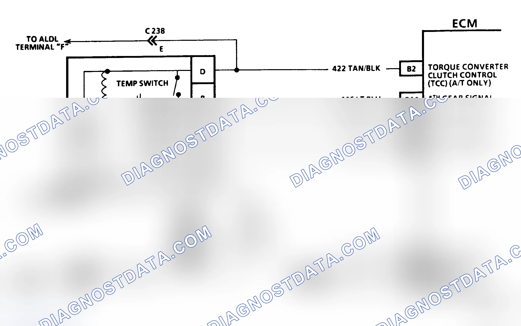 Scheme 200: CHART C-8A, TORQUE CONVERTER CLUTCH ELECTRICAL DIAGNOSIS - 1992 5.7L PFI Y BODY