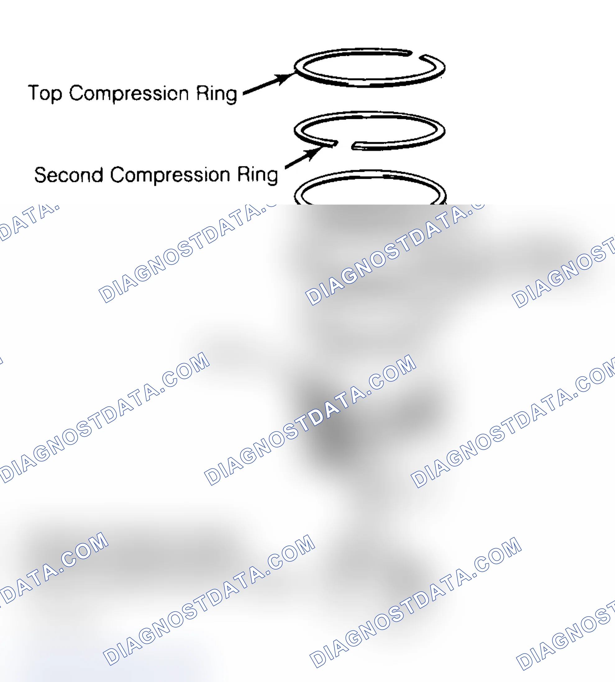 Scheme 8: Positioning Typical Piston Ring End Gap