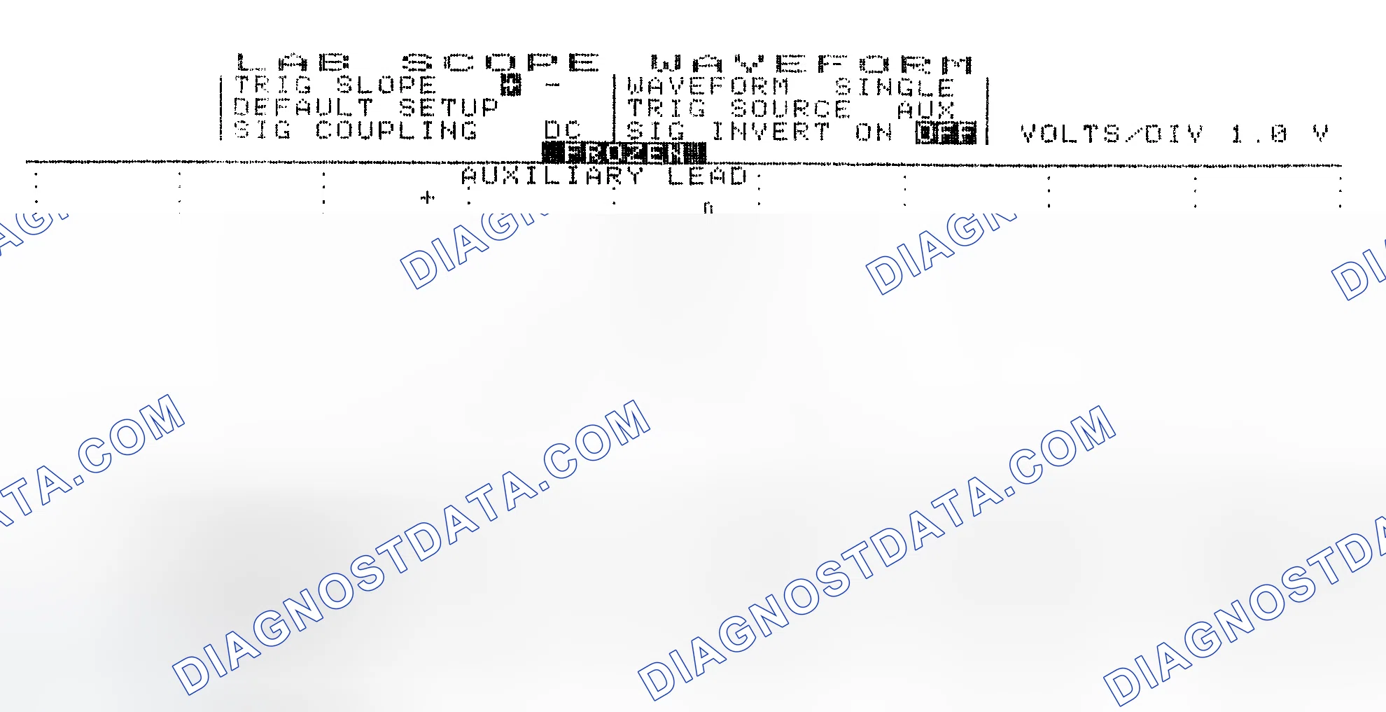 Scheme 19: Single Injector w/Excessive Current Flow - Current Pattern