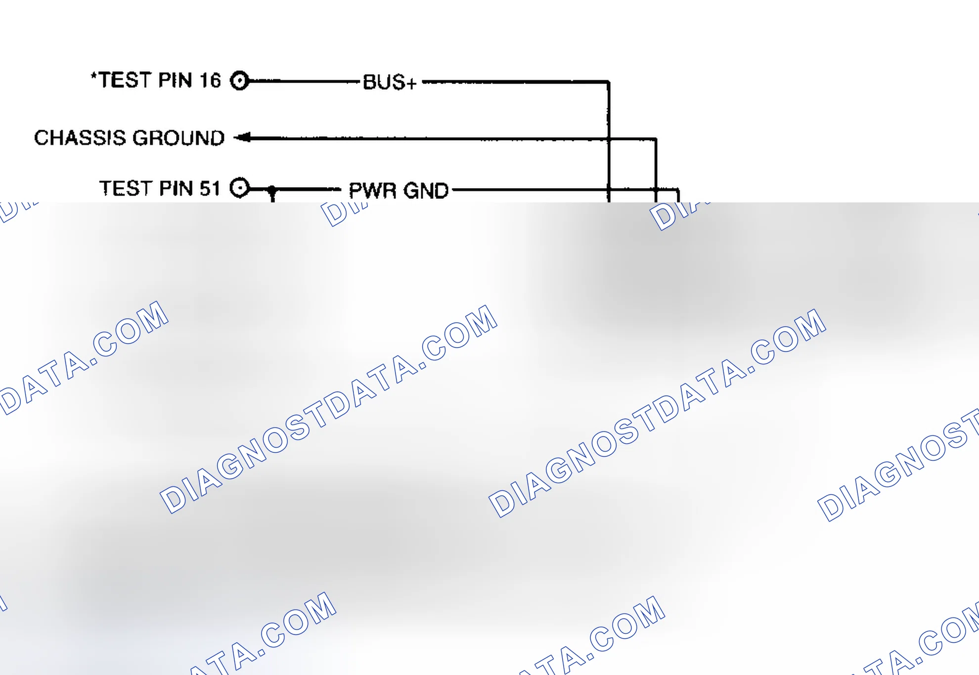 Scheme 92: Diagnostic Aids