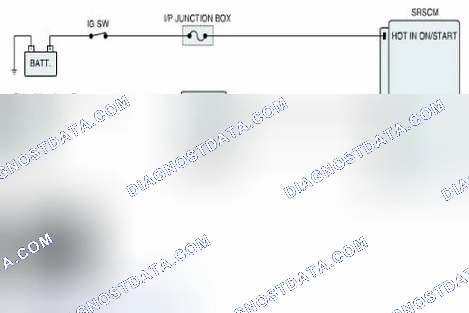 Scheme 104: Diagnostic Circuit Diagram
