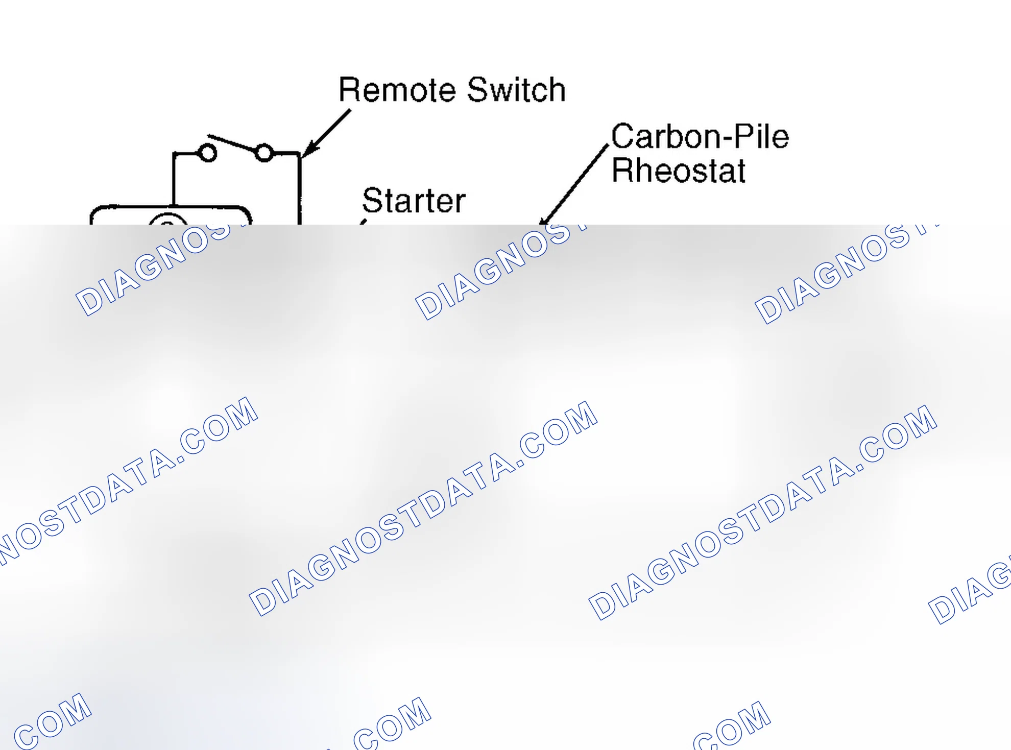 Scheme 4