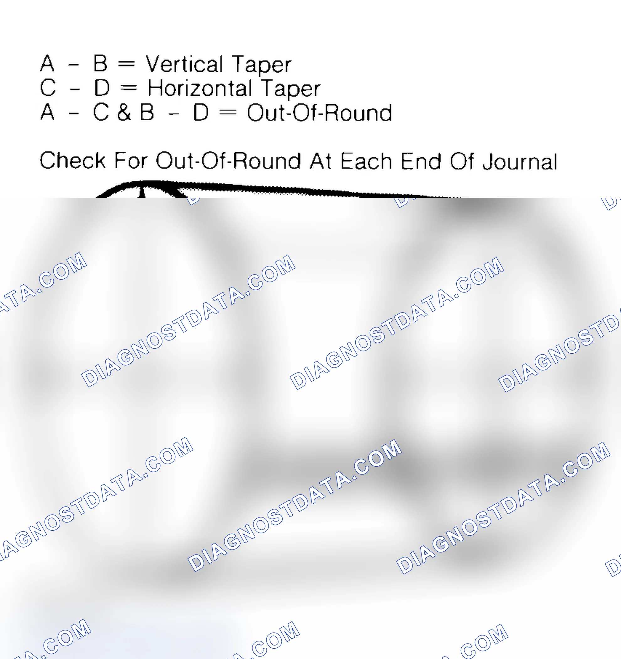 Scheme 22: Measuring Crankshaft Journals
