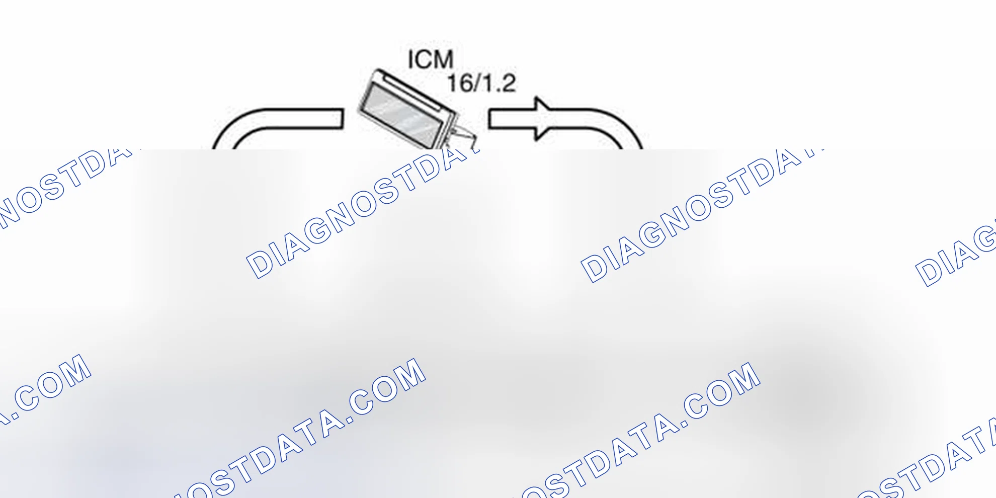 Scheme 1325: TMC RECEPTION