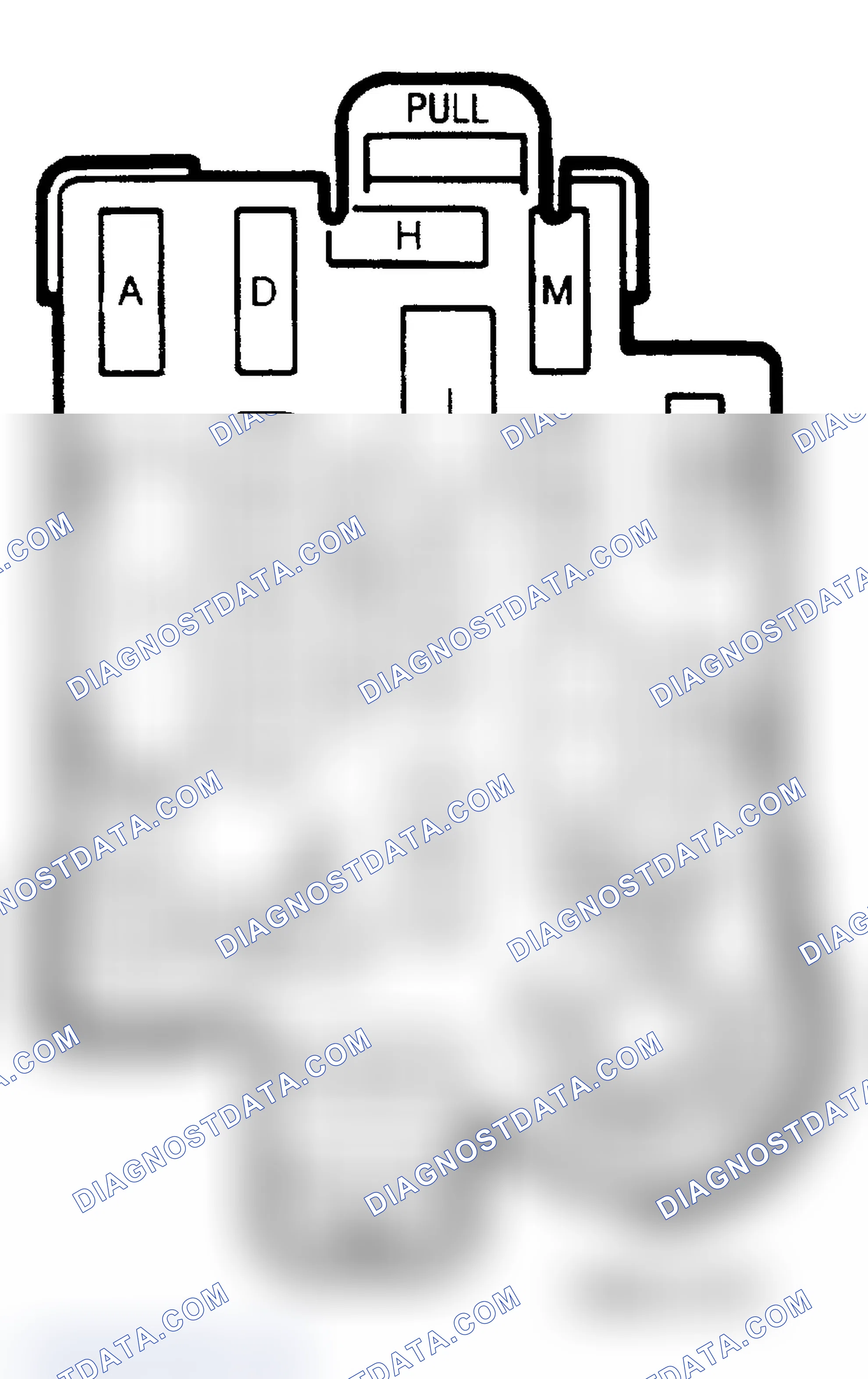 Scheme 5: FUSE PANEL IDENTIFICATION (1994)