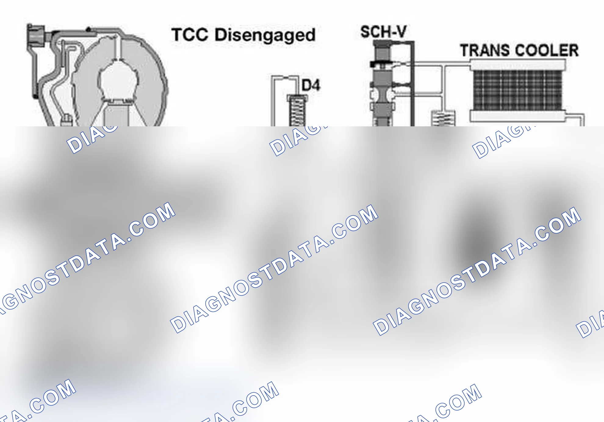 Scheme 388: Example Of TCC Oil Control Circuit From The A5S440/560Z Transmission.