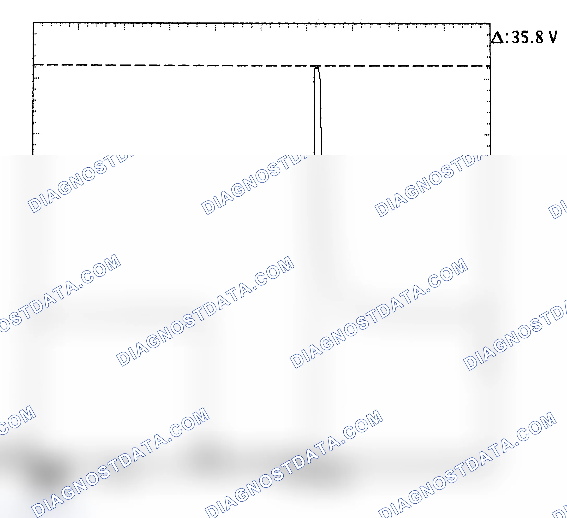 Scheme 28: Injector Bank - Known Good - Voltage Pattern