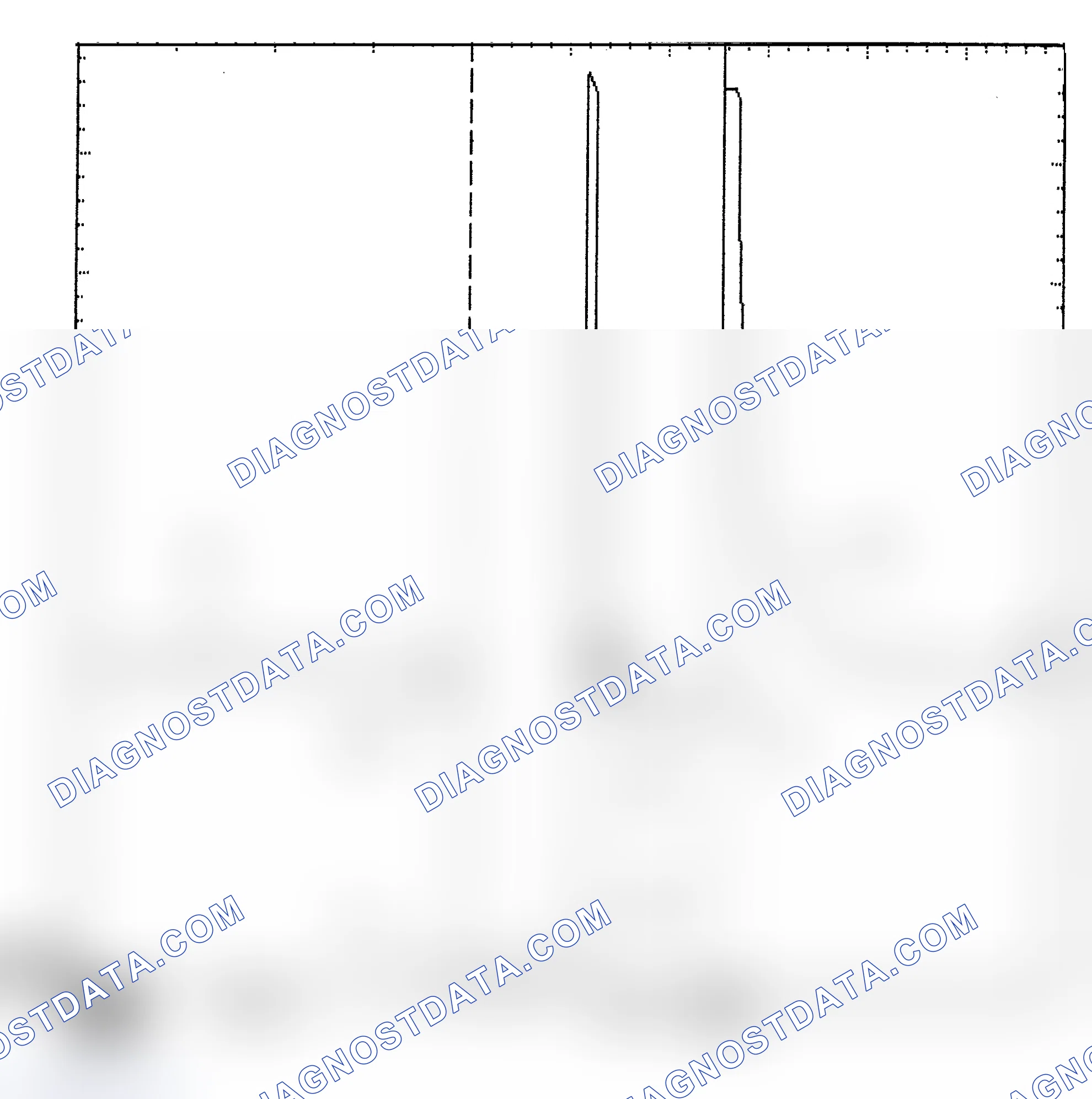 Scheme 6: Identifying Current Controlled Type Injector Pattern