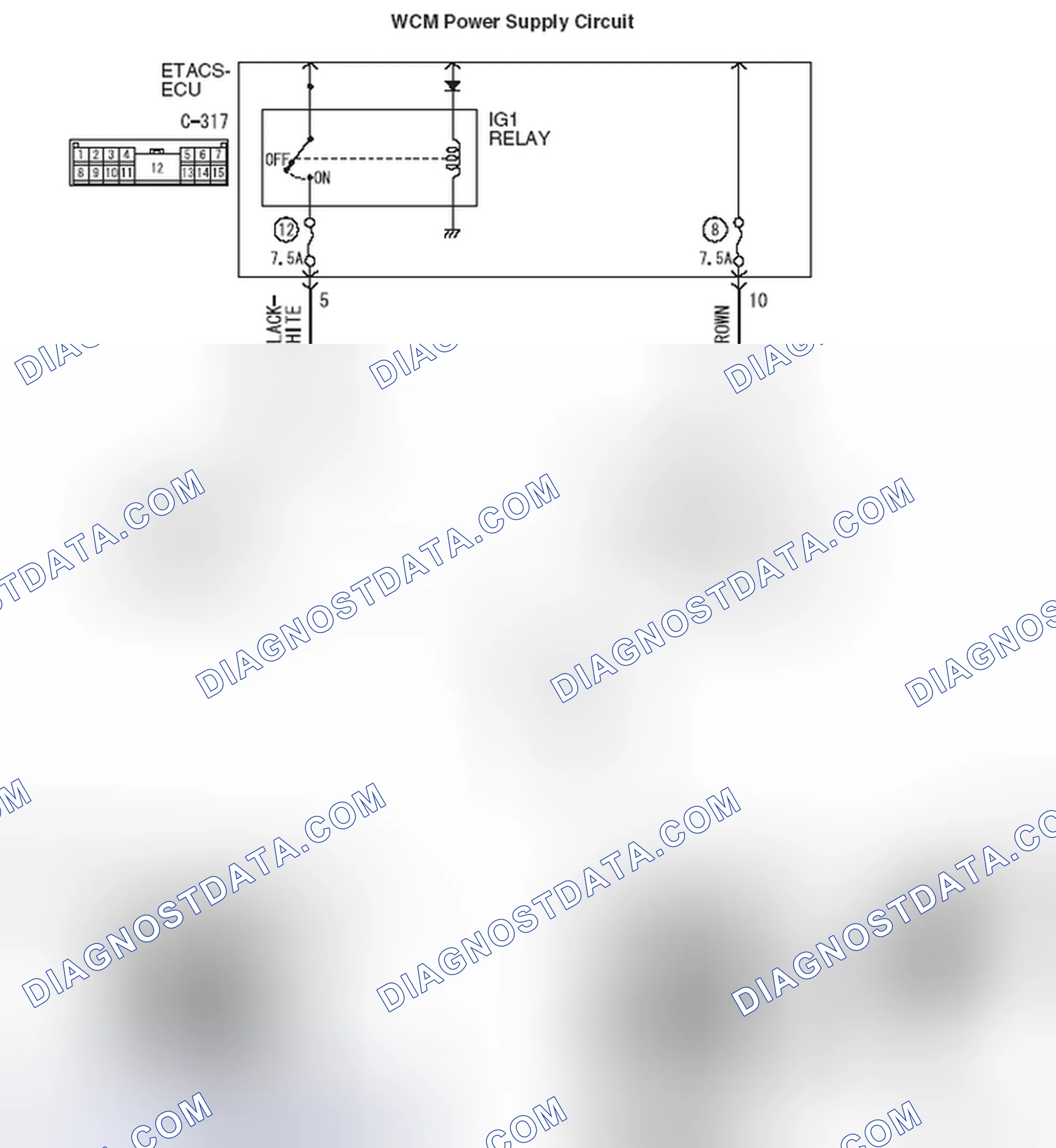 Scheme 29