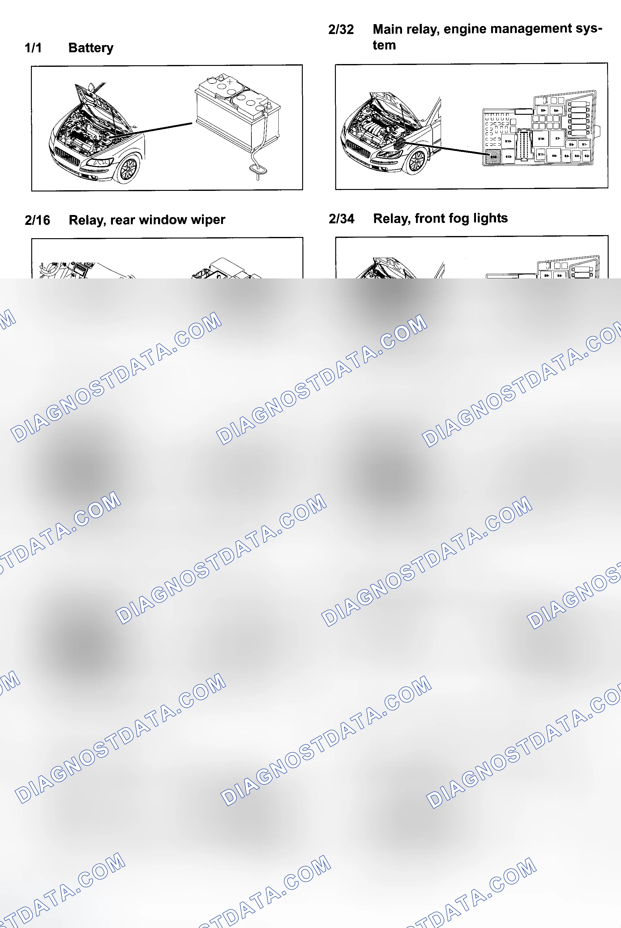 Scheme 1: COMPONENT LOCATION GRAPHICS