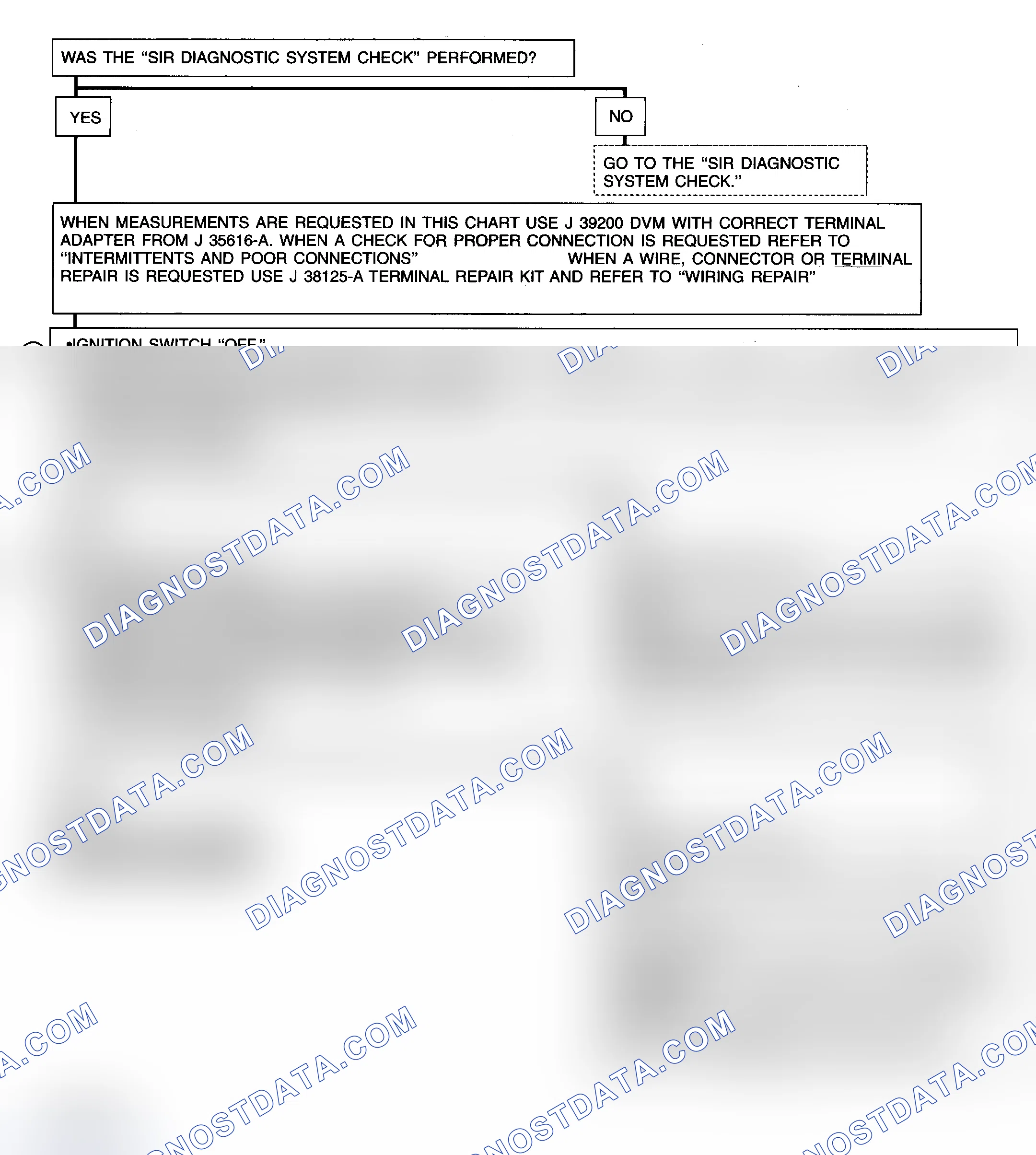 Scheme 24: Action Taken