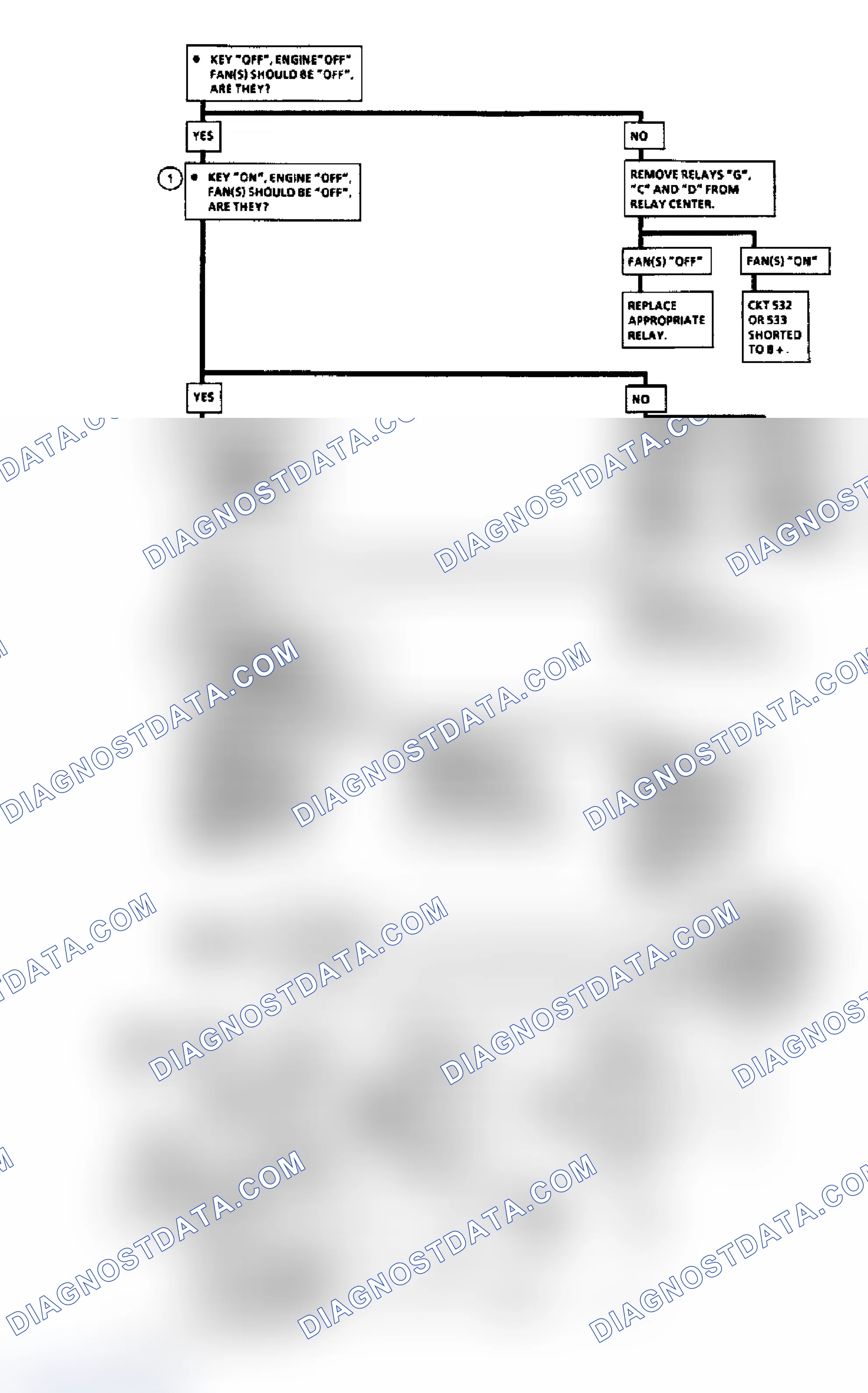 Scheme 45: Chart C-12D, Flow Chart Coolant Fan Check "On" At All Times (Riviera & Toronado)