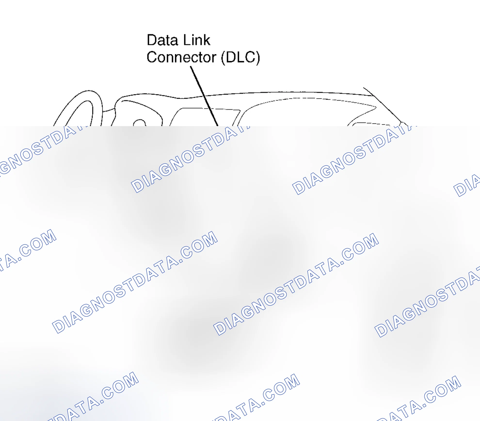 Scheme 5: Right Side Of Dash