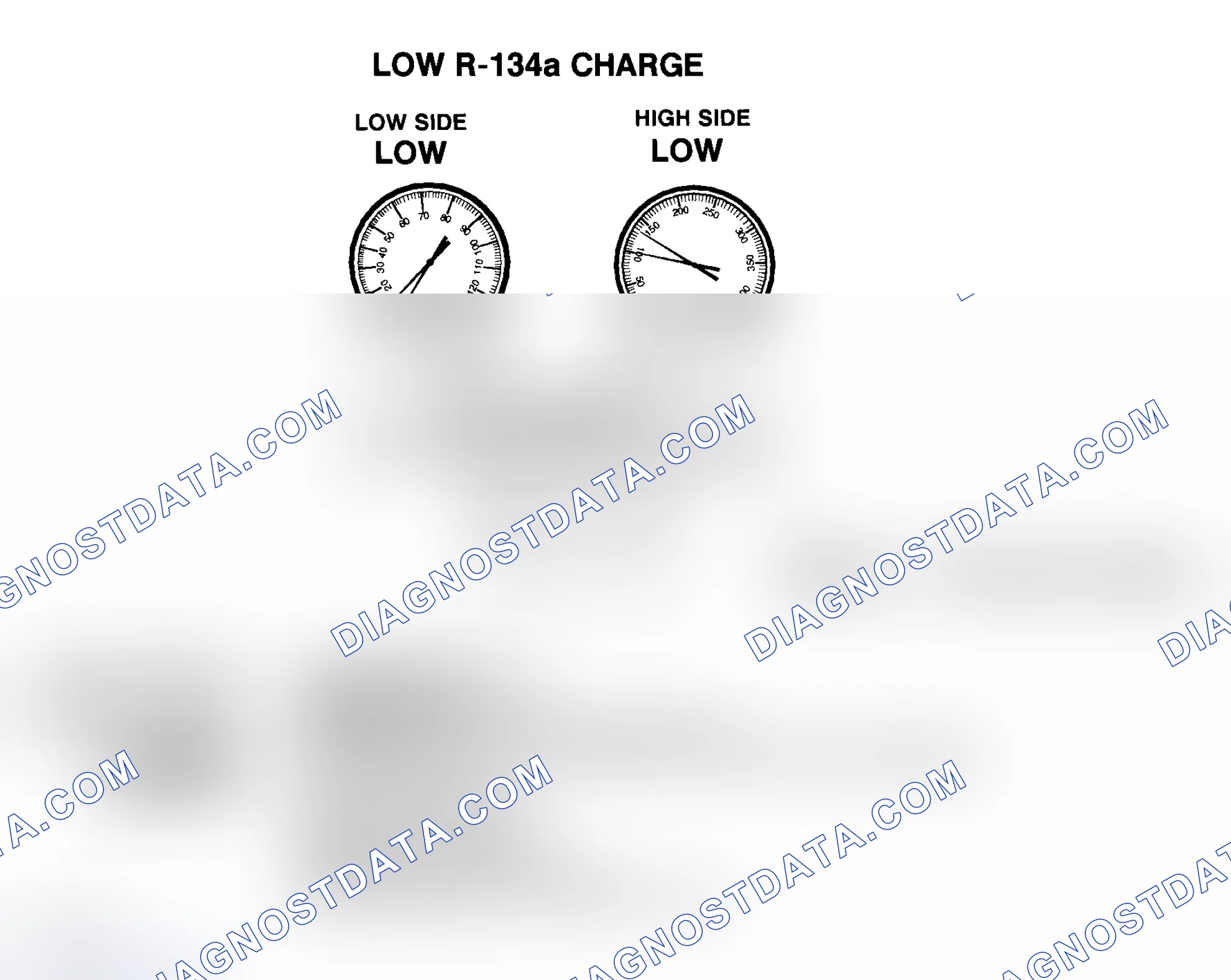 Scheme 10: Low R-134a Charge