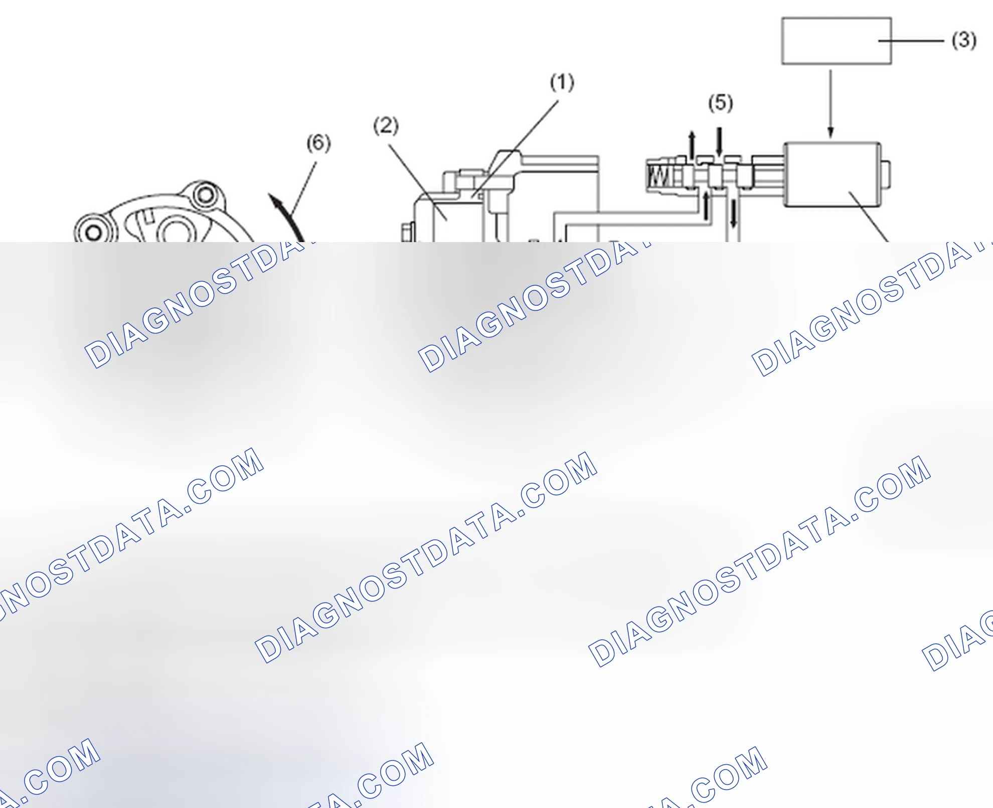Scheme 66: PHASE ANGLE RETARDS