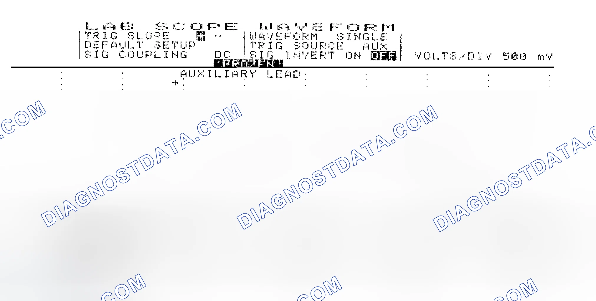 Scheme 14: Single Injector w/Excessive Current Flow - Current Pattern