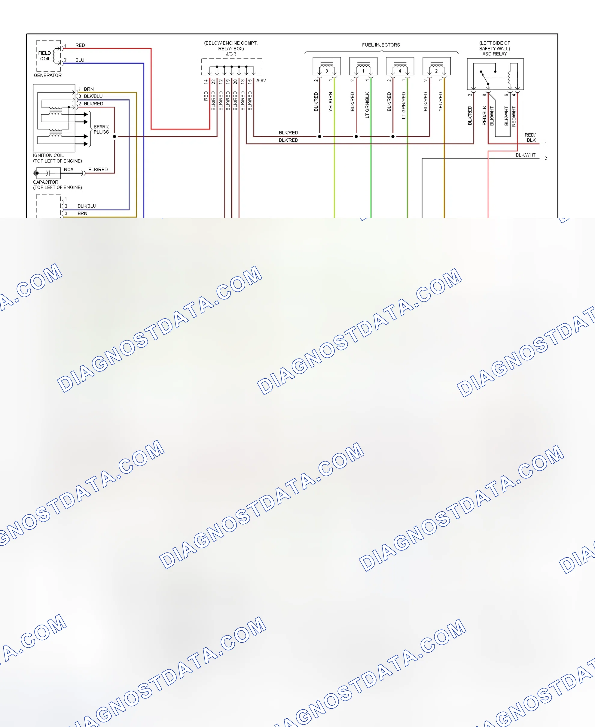 Scheme 20: Wiring Diagram (Eclipse 2.0L Non-Turbo - 1 Of 3)