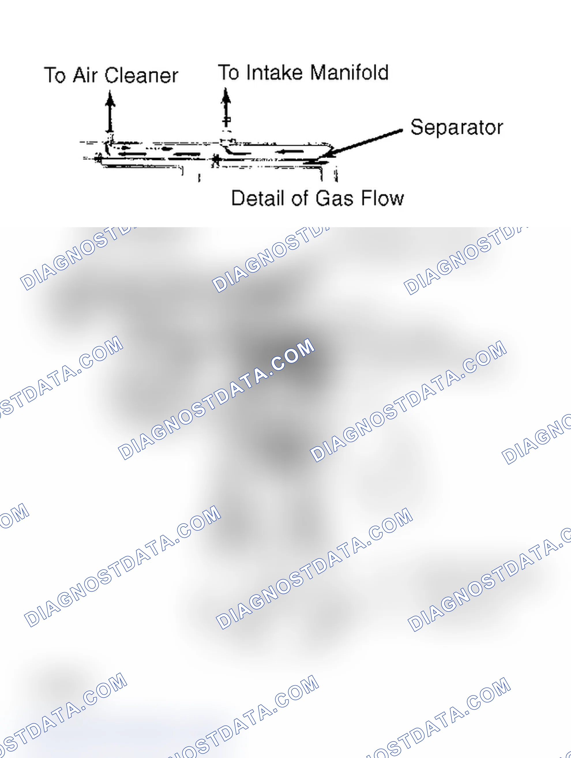 Scheme 2: Crankcase Ventilation System (Pickup & 4Runner - Carbureted Models)
