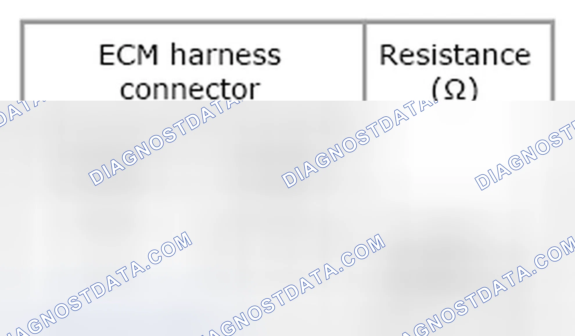 Scheme 58: ECM Branch Line Circuit Check