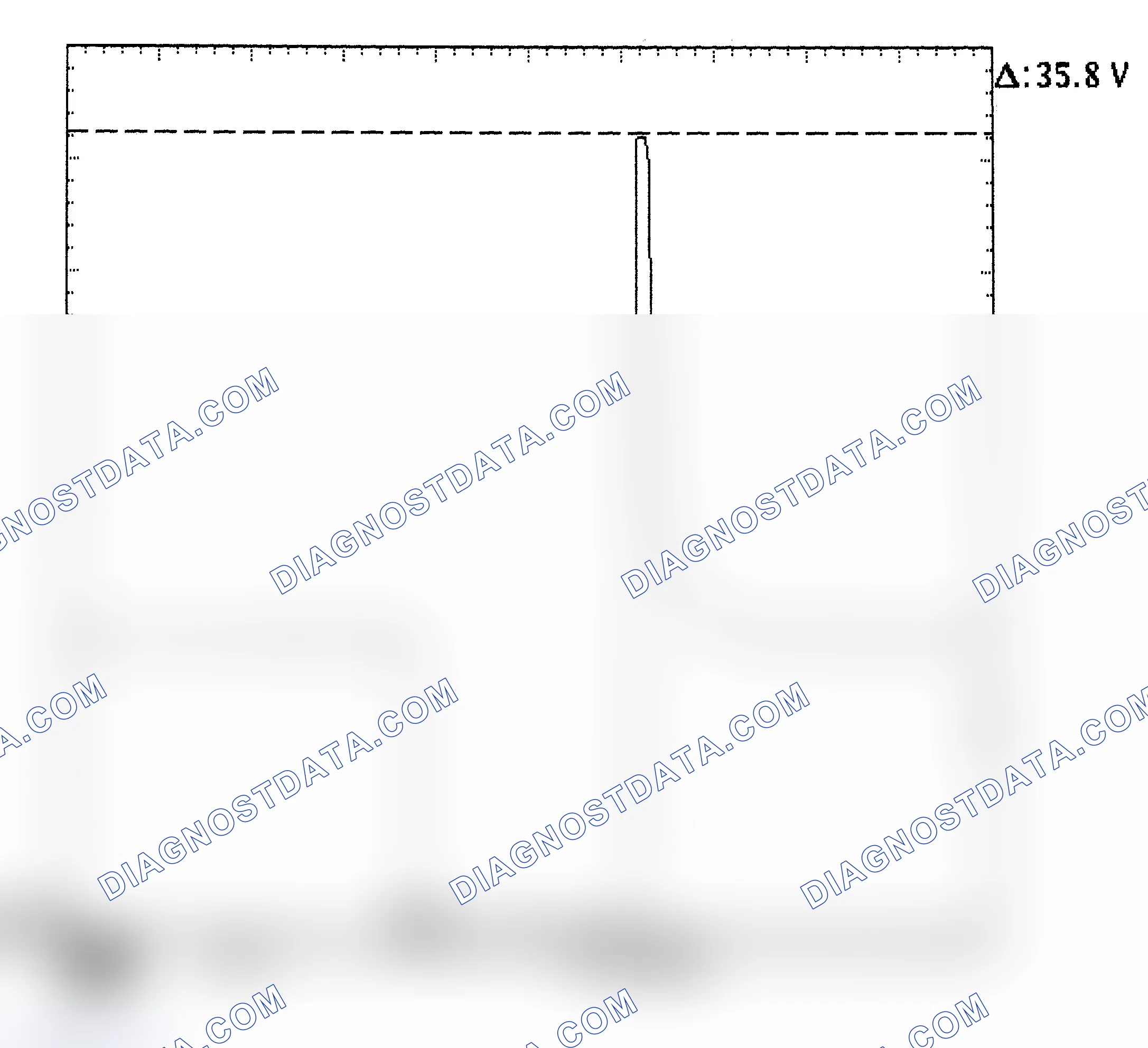 Scheme 28: Injector Bank - Known Good - Voltage Pattern