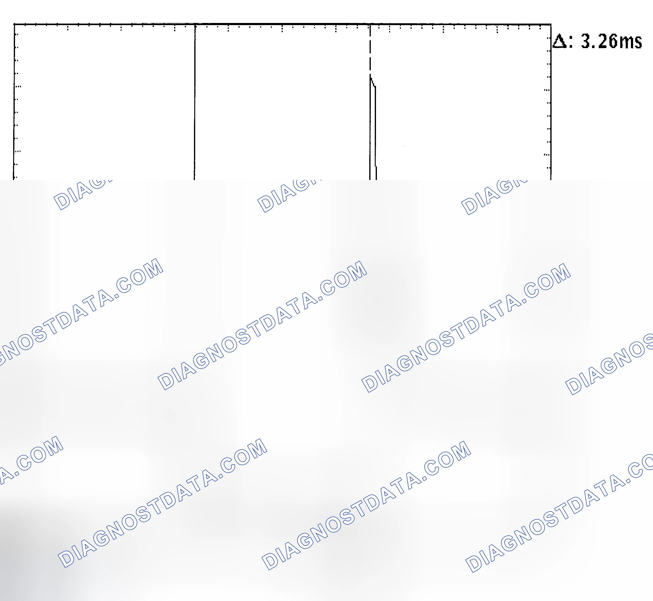 Scheme 22: Injector Bank - Known Good - Voltage Pattern
