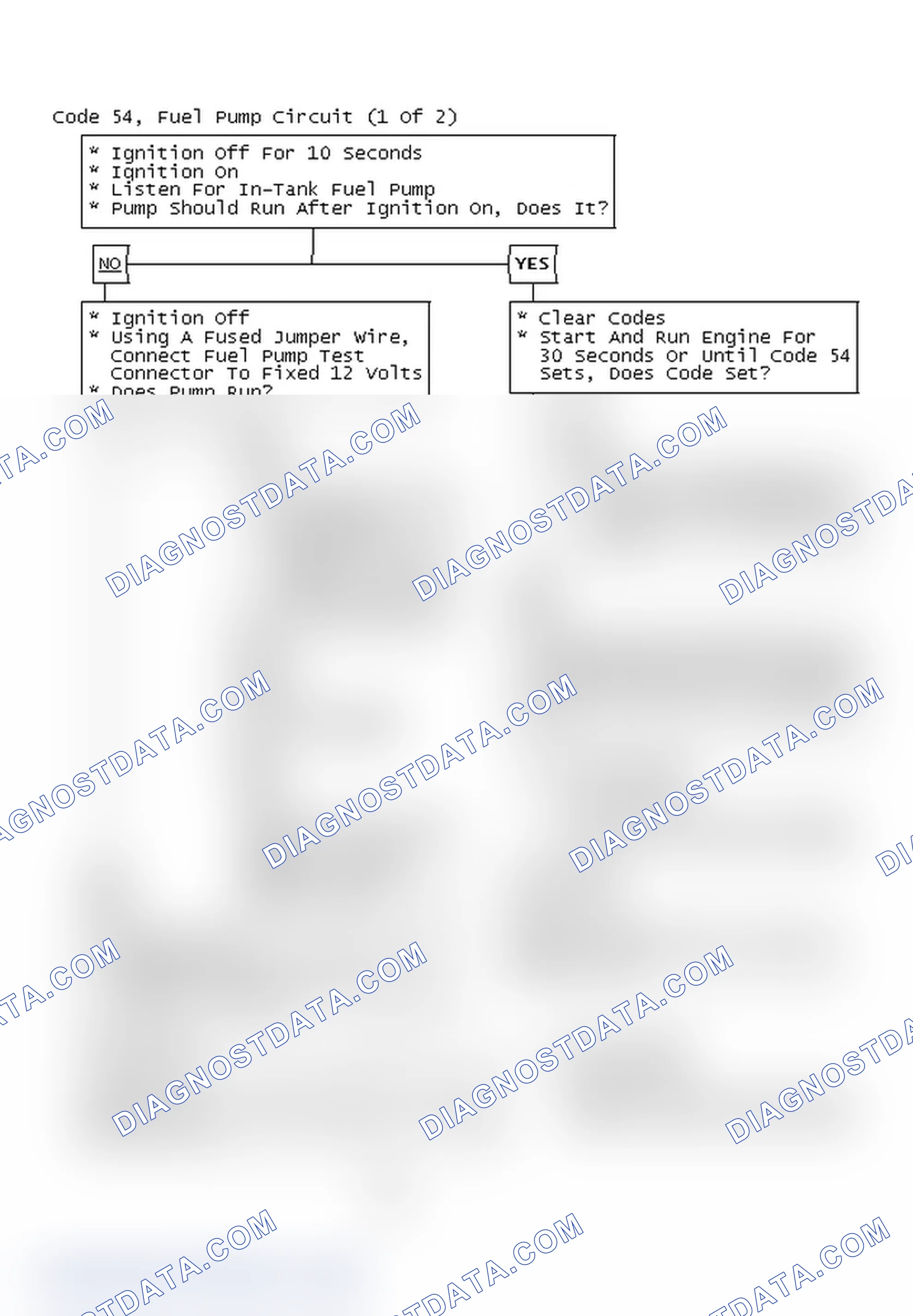 Scheme 80: Code 54, Fuel Pump Circuit (1 Of 2)