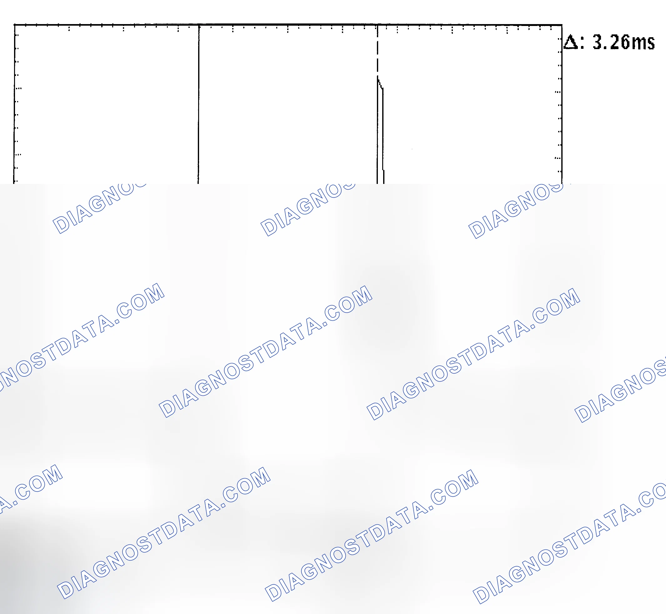Scheme 22: Injector Bank - Known Good - Voltage Pattern